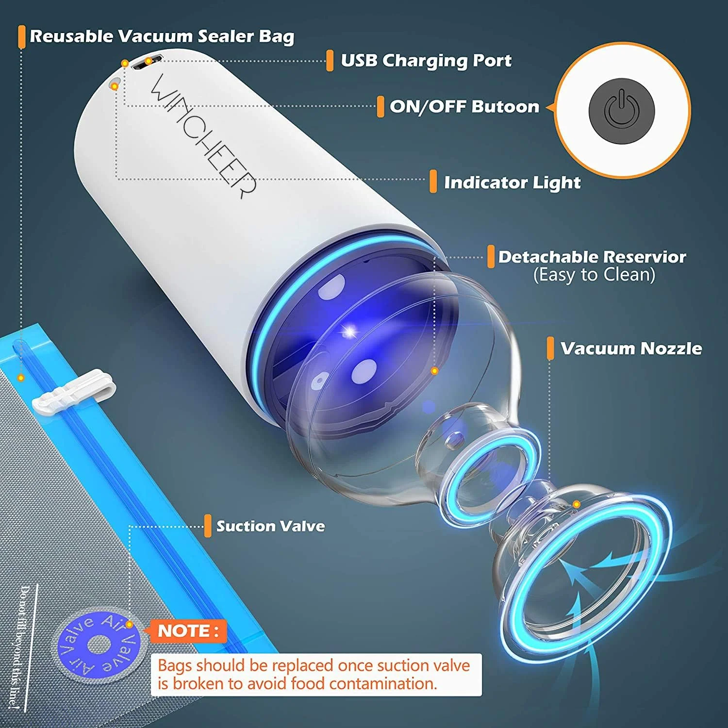 دستگاه وکیوم برقی غذا WinCheer با 20 کیسه نگهداری قابل استفاده مجدد، کیت دستگاه Sous Vide برای Anova، پمپ هوای اجاق گاز Joule با 4 گیره آب بندی و 4 گیره Sous Vide (دستگاه وکیوم و 20 بسته) دستگاه وکیوم برقی غذا WinCheer با 20 کیسه نگهداری قابل استفاده مجدد، کیت دستگاه Sous Vide برای Anova، پمپ هوای اجاق گاز Joule با 4 گیره آب بندی و 4 گیره Sous Vide (دستگاه وکیوم و 20 بسته)