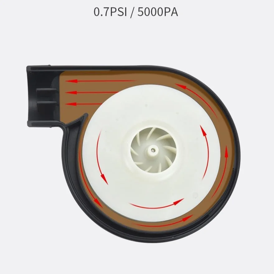 پمپ باد برقی SKY-TOUCH با 3 نازل: پمپ بادی دو منظوره مناسب خودروهای خانوادگی، پر کردن سریع، پمپ دمنده/مکنده عالی برای کمپینگ در فضای باز، تخت بادی، قایق، حلقه شنا، قایق بادی استخر و اسباب بازی (مشکی)