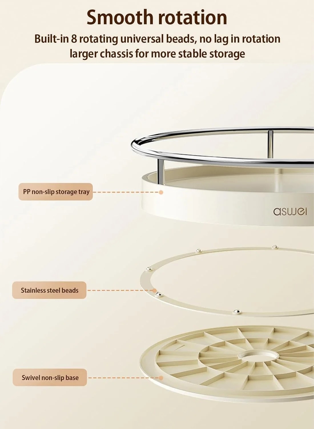قفسه نگهداری وسایل آشپزخانه، قفسه چرخشی نگهداری چاشنی خانگی، سازمان دهنده ادویه کابینت، قفسه نگهداری چرخشی 360 درجه، طراحی صفحه گردان شفاف برای سازمان دهی آشپزخانه، قفسه ادویه قفسه نگهداری وسایل آشپزخانه، قفسه چرخشی نگهداری چاشنی خانگی، سازمان دهنده ادویه کابینت، قفسه نگهداری چرخشی 360 درجه، طراحی صفحه گردان شفاف برای سازمان دهی آشپزخانه، قفسه ادویه