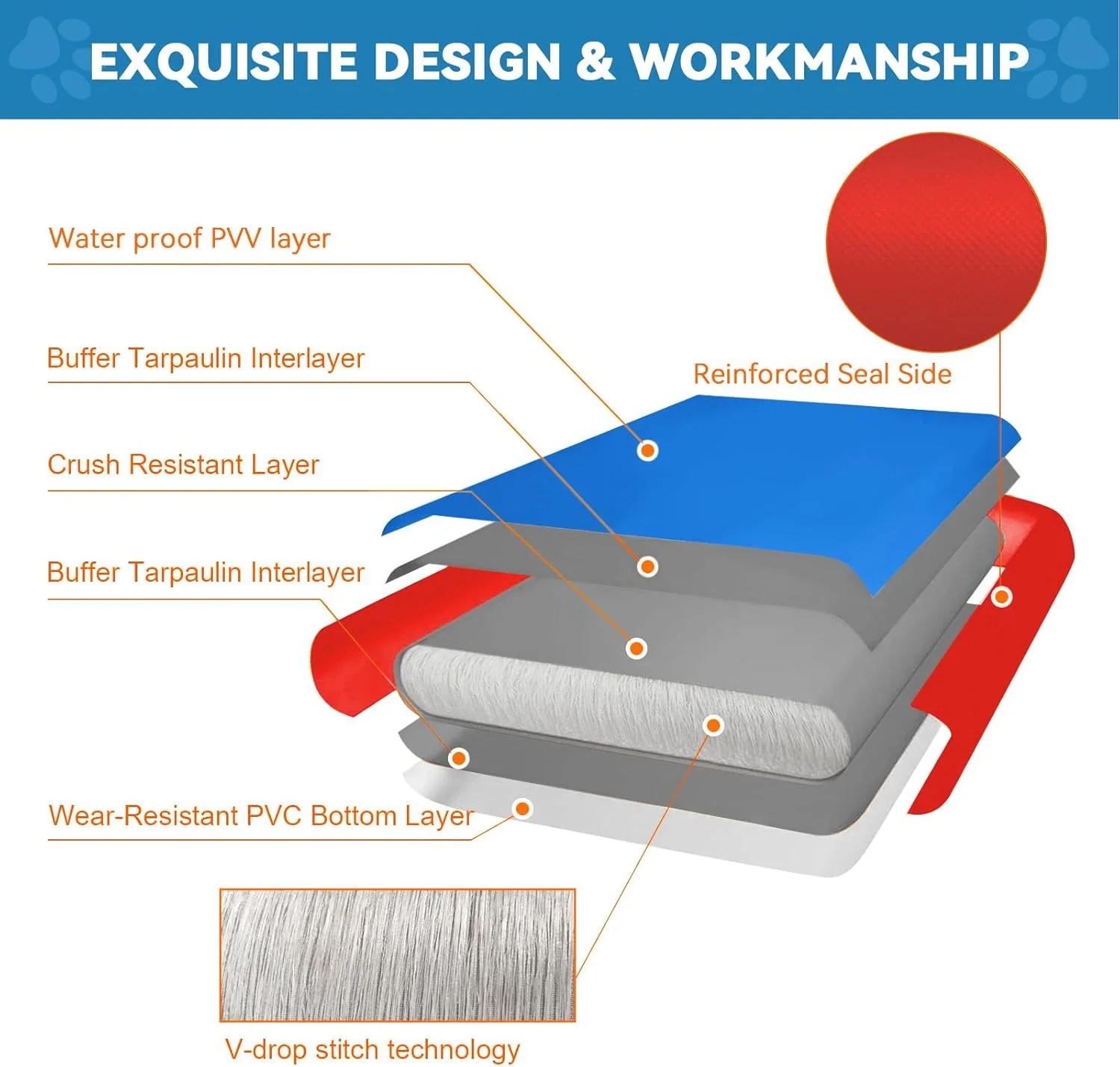 سکوی بادی شناور VOFiTNY، جزیره شناور بادی با نردبان طنابی و سطح ضد لغزش، مناسب دریاچه، استخر، ساحل و اقیانوس