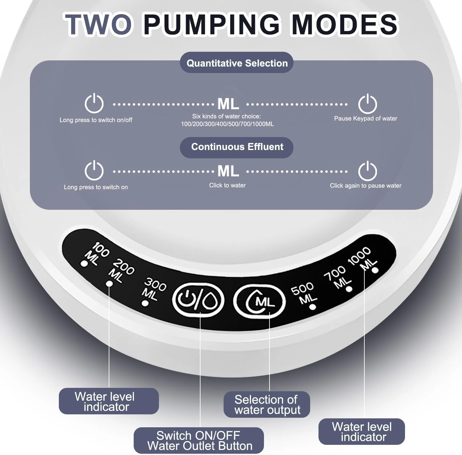 پمپ آب بطری Necomi برای بطری های 2 تا 5 گالن، پمپ آب برقی قابل حمل هوشمند با 6 سطح، دستگاه پخش آب رومیزی، شارژ USB، دستگاه پخش آب اتوماتیک برای دفتر، خانه، کمپینگ (سفید) پمپ آب بطری Necomi برای بطری های 2 تا 5 گالن، پمپ آب برقی قابل حمل هوشمند با 6 سطح، دستگاه پخش آب رومیزی، شارژ USB، دستگاه پخش آب اتوماتیک برای دفتر، خانه، کمپینگ (سفید)
