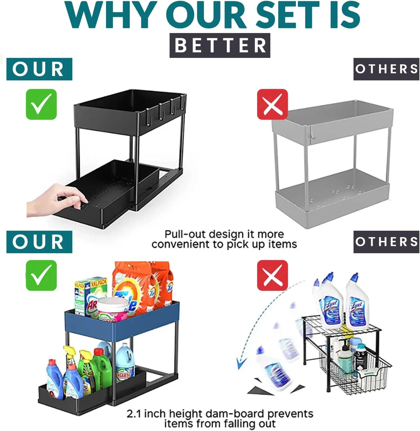 ارگانایزر زیر سینک، ارگانایزر کابینت حمام 2 طبقه با سبد کشویی، ارگانایزر و محل نگهداری چند منظوره زیر سینک برای آشپزخانه حمام (4 قلاب) ارگانایزر زیر سینک، ارگانایزر کابینت حمام 2 طبقه با سبد کشویی، ارگانایزر و محل نگهداری چند منظوره زیر سینک برای آشپزخانه حمام (4 قلاب)