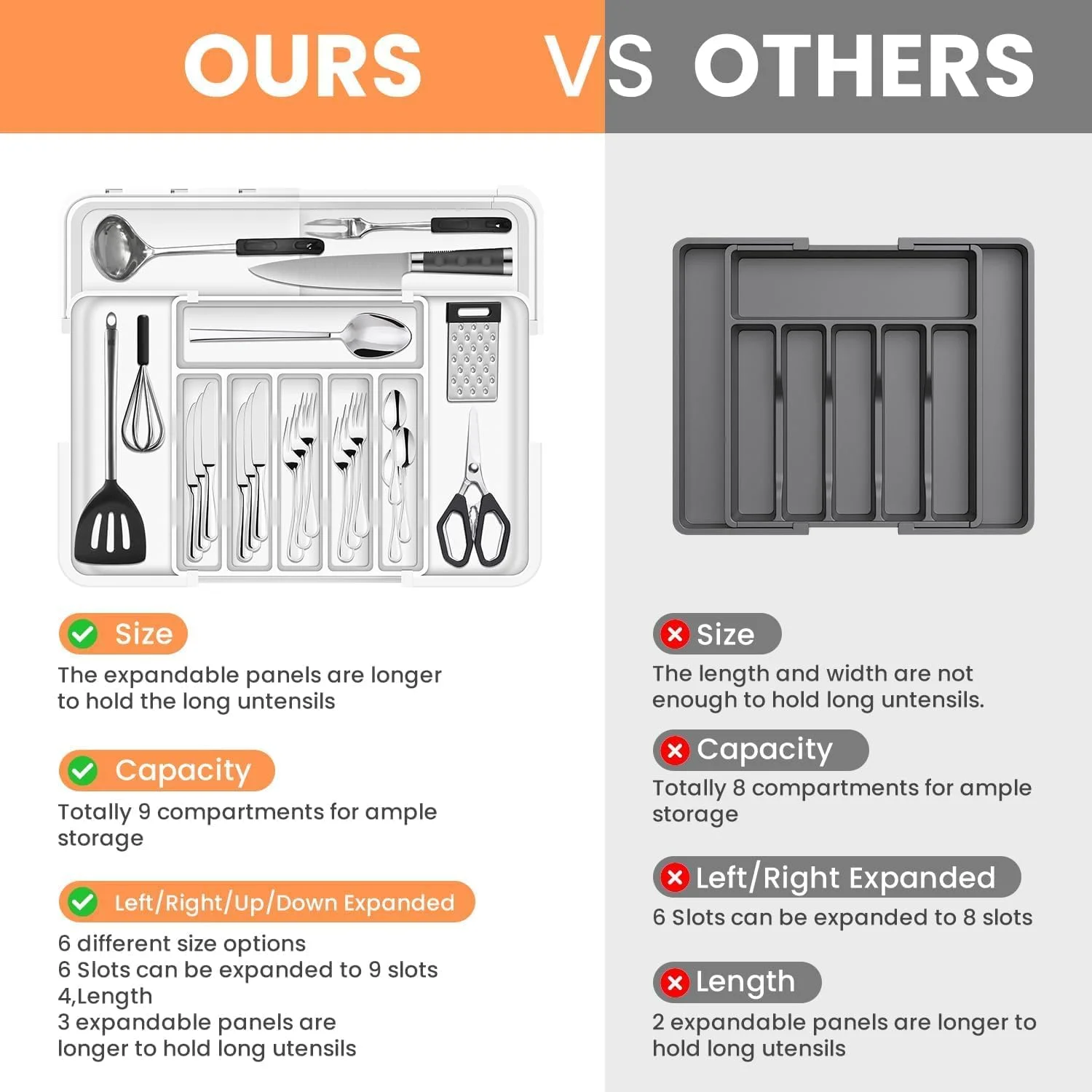 نکومی ارگنایزر بزرگتر کشو کارد و چنگال با 9 محفظه، ارگنایزر کشو آشپزخانه قابل گسترش 3 طرفه، ارگنایزر غیر لغزنده کشو لوازم، ارگنایزر بزرگ کشو برای قاشق، چنگال و چاقو (سفید) نکومی ارگنایزر بزرگتر کشو کارد و چنگال با 9 محفظه، ارگنایزر کشو آشپزخانه قابل گسترش 3 طرفه، ارگنایزر غیر لغزنده کشو لوازم، ارگنایزر بزرگ کشو برای قاشق، چنگال و چاقو (سفید)