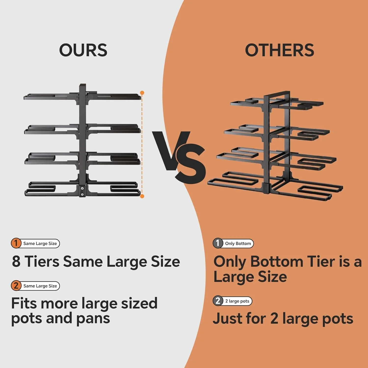 ارگانایزر قابلمه و تابه، قفسه 8 طبقه برای سازماندهی قابلمه و تابه داخل کابینت، ارگانایزر سنگین قابلمه و تابه برای زیر کابینت، نگهدارنده درب قابلمه قابل تنظیم برای انبار آشپزخانه برای نگهداری قابلمه های هلندی و تابه های چدنی ارگانایزر قابلمه و تابه، قفسه 8 طبقه برای سازماندهی قابلمه و تابه داخل کابینت، ارگانایزر سنگین قابلمه و تابه برای زیر کابینت، نگهدارنده درب قابلمه قابل تنظیم برای انبار آشپزخانه برای نگهداری قابلمه های هلندی و تابه های چدنی