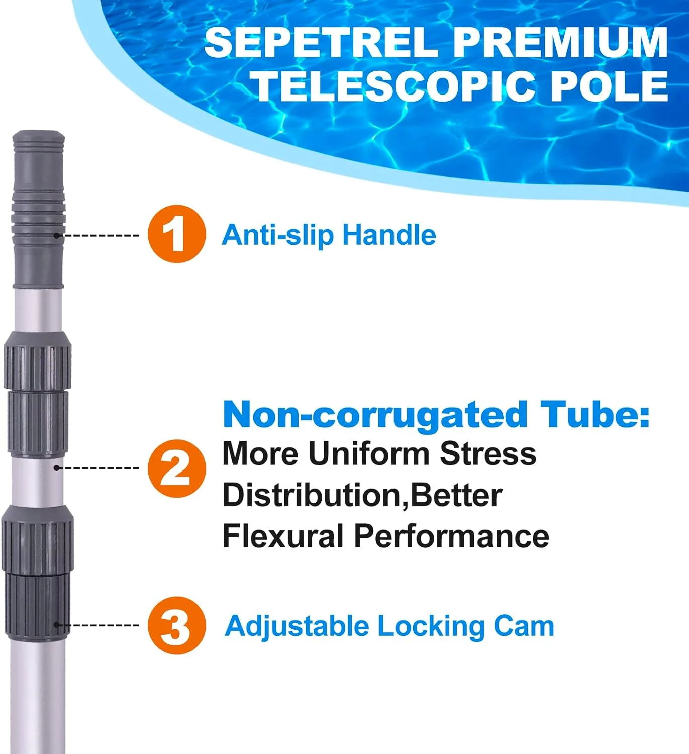 Sepetrel Pool Pole - Professional 15 Foot Telescoping Swimming Pool Cleaning Poles,Adjustable 3 Piece Telescopic Pole,for Skimmer Net,Brush,Vacuum Head