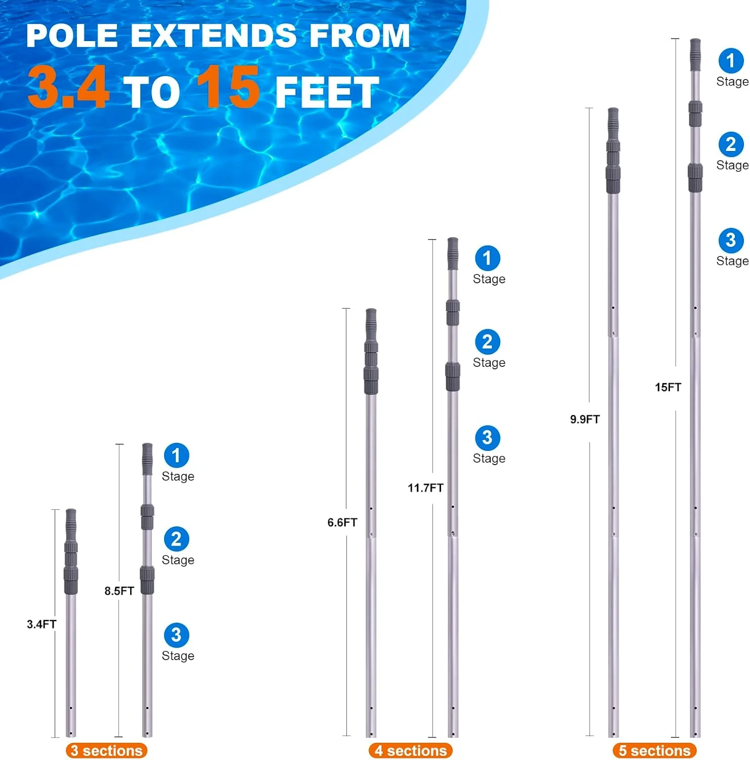 Sepetrel Pool Pole - Professional 15 Foot Telescoping Swimming Pool Cleaning Poles,Adjustable 3 Piece Telescopic Pole,for Skimmer Net,Brush,Vacuum Head