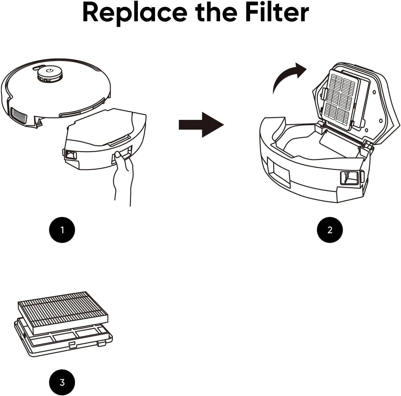فیلترهای قابل شستشوی جایگزین eufy برای جاروبرقی های رباتیک سری L60/L60 SES/L60 Hybrid/L60 Hybrid SES/G50/G50 Hybrid