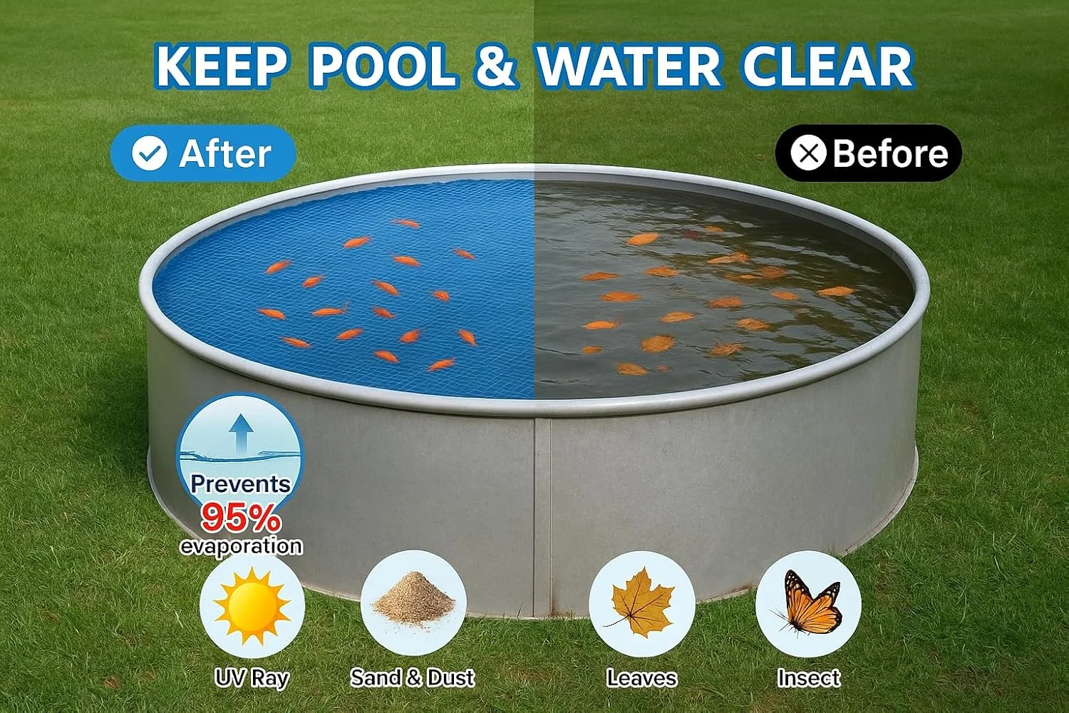 روکش خورشیدی گرد استخر SunHeater - پتوی حرارتی حباب آبی برای استخرهای روکار، حفظ گرما، کاهش تبخیر و جلوگیری از ورود آلودگی روکش خورشیدی گرد استخر SunHeater - پتوی حرارتی حباب آبی برای استخرهای روکار، حفظ گرما، کاهش تبخیر و جلوگیری از ورود آلودگی