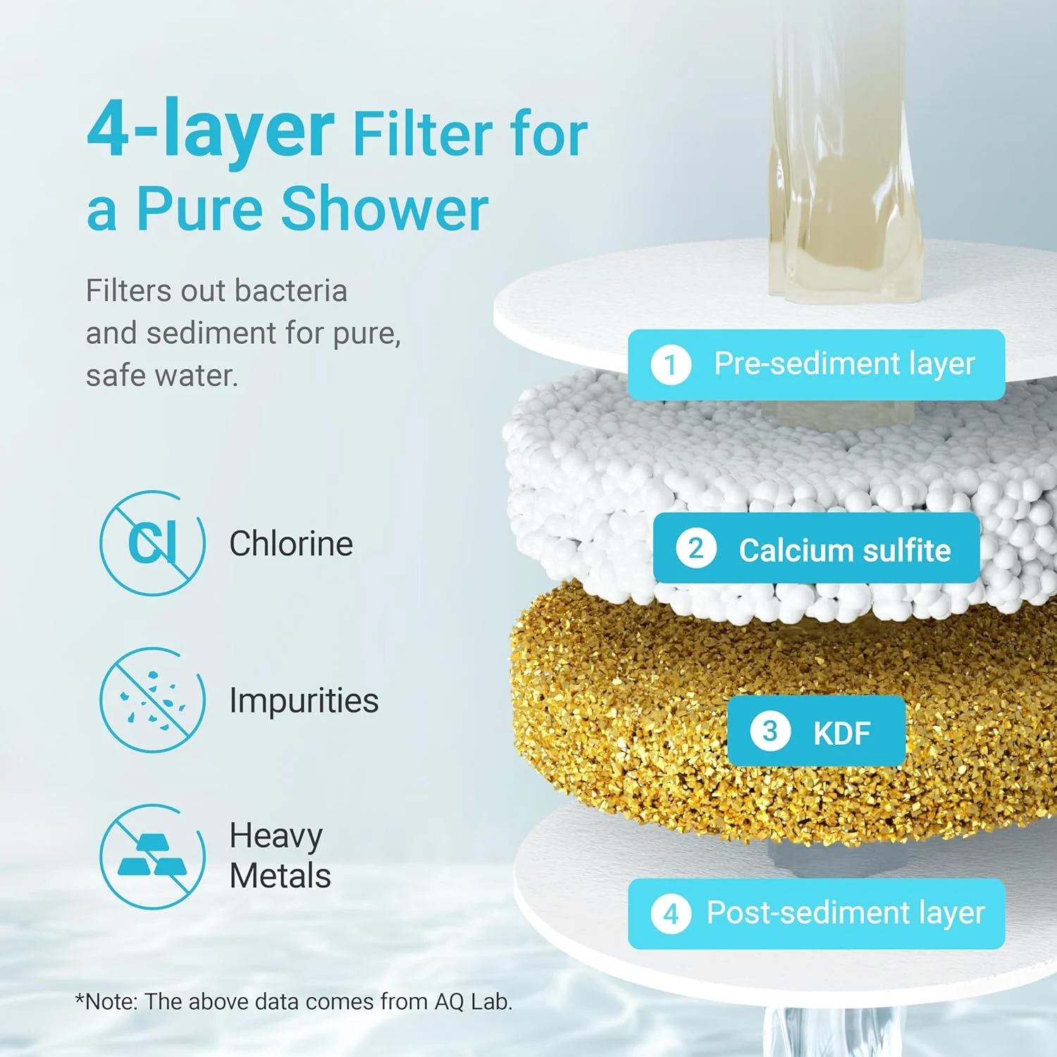 فیلتر استخر و اسپا AQUA CREST با مساحت 50 فوت مربع، جایگزین فیلترهای Pleatco PRB50-IN، Unicel C-4950، Guardian 413-212-02، Filbur FC-2390، 03FIL1600، 17-2380، فیلتر سری Jacuzzi J200، 373045، بسته 2 عددی فیلتر استخر و اسپا AQUA CREST با مساحت 50 فوت مربع، جایگزین فیلترهای Pleatco PRB50-IN، Unicel C-4950، Guardian 413-212-02، Filbur FC-2390، 03FIL1600، 17-2380، فیلتر سری Jacuzzi J200، 373045، بسته 2 عددی