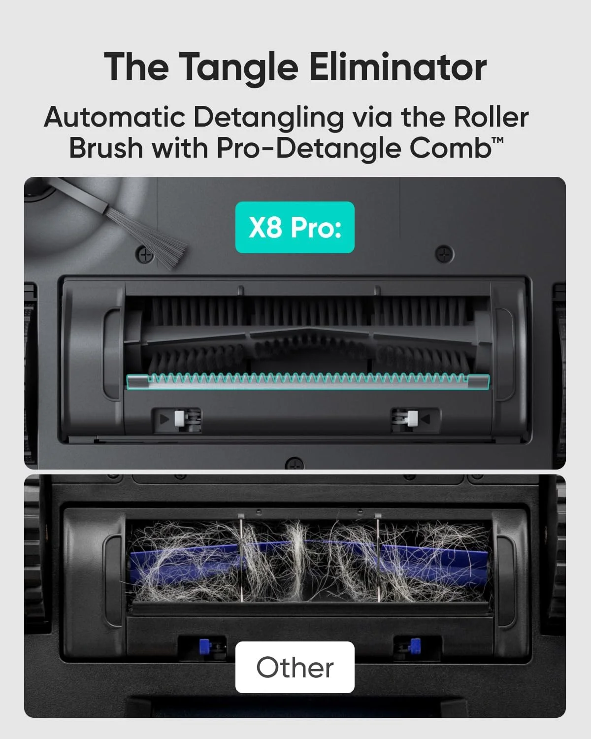 جاروبرقی رباتیک یوفی Clean X8 Pro، مکش قدرتمند 2×4000 پاسکال با توربین دوقلو، برس غلتکی ضد گره خوردگی فعال و مسیریابی لیزری iPath برای تمیز کردن عمیق موی حیوانات خانگی روی فرش (X8 Pro)