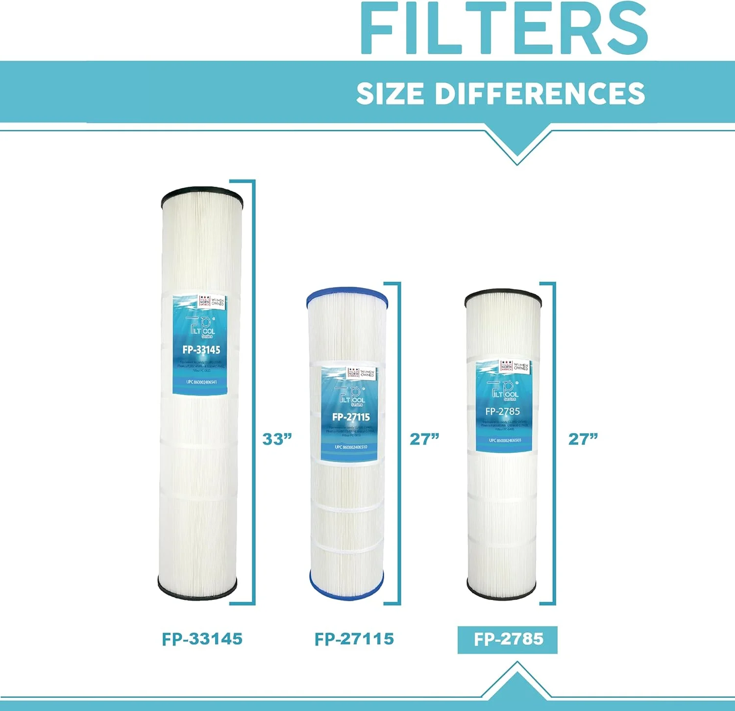 FILTPOOL - FP-2785 - فیلتر جایگزین استخر برای Jandy CL340، CV340، A0557900، R0554500، Pleatco PJAN85، Unicel C-7459، Filbur FC-0800 & FC-6405 - فیلتر کارتریجی استخر - بسته 4 عددی، 85 فوت مربع در هر عدد FILTPOOL - FP-2785 - فیلتر جایگزین استخر برای Jandy CL340، CV340، A0557900، R0554500، Pleatco PJAN85، Unicel C-7459، Filbur FC-0800 & FC-6405 - فیلتر کارتریجی استخر - بسته 4 عددی، 85 فوت مربع در هر عدد