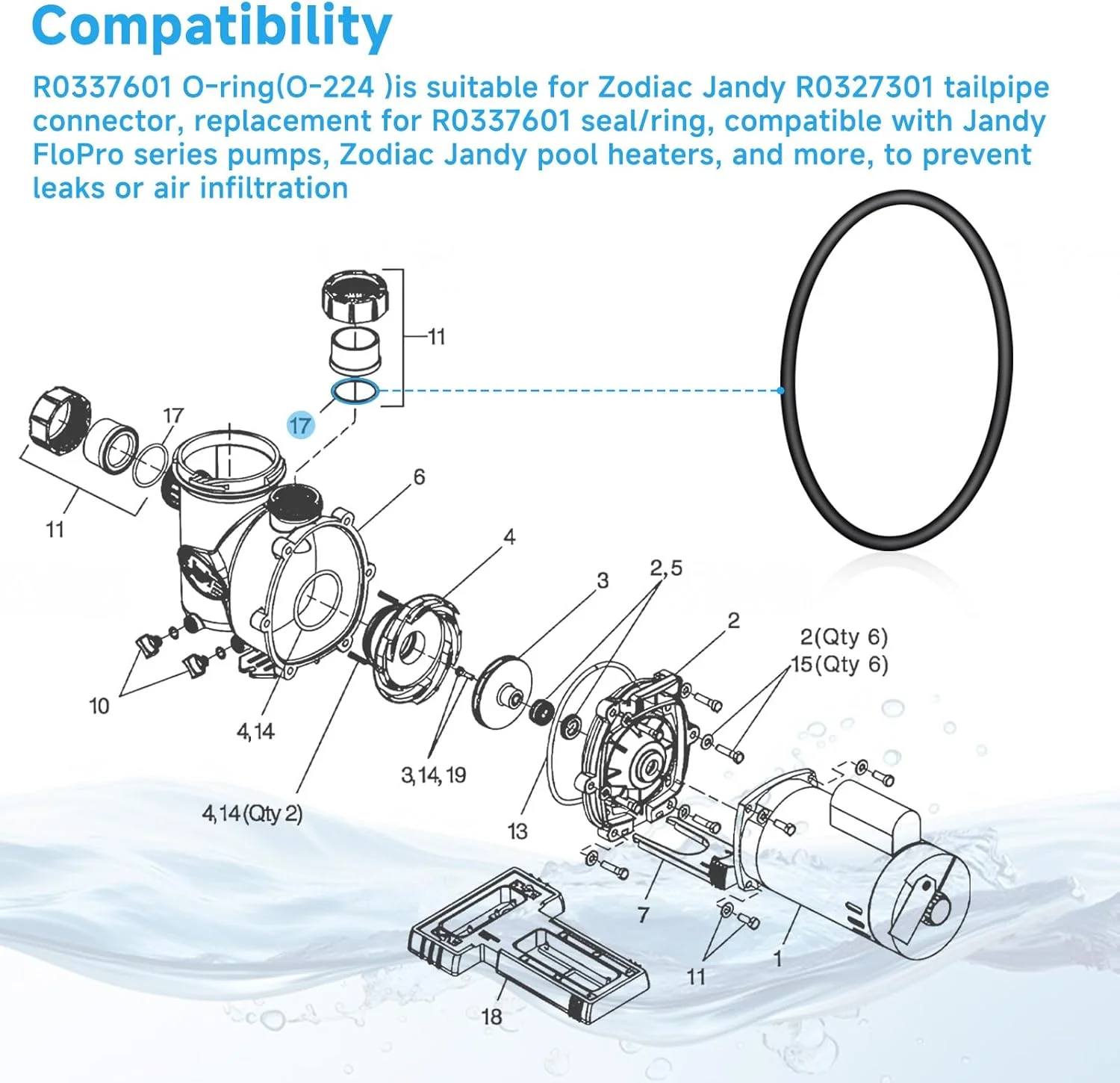 مجموعه 8 عددی اورینگ Cutetool (R0337601) سازگار با اتصالات لوله و مهره ماسوره Zodiac Jandy R0327301، مناسب برای پمپ های سری Jandy FloPro و گرمکن های استخر