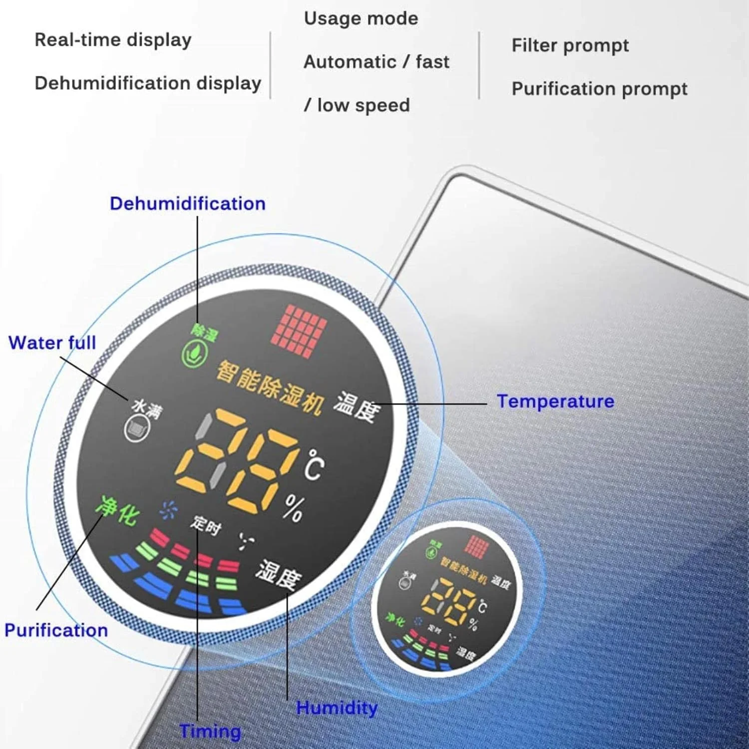 رطوبت گیر AADECOR 1500 میلی لیتر، سیستم رطوبت گیری هوشمند، تصفیه سه گانه رطوبت گیری، خاموش شدن خودکار در صورت پر شدن آب، 20 متر مربع، مناسب برای زیرزمین، اتاق نشیمن، اتاق مطالعه، گاراژ، قرمز رطوبت گیر AADECOR 1500 میلی لیتر، سیستم رطوبت گیری هوشمند، تصفیه سه گانه رطوبت گیری، خاموش شدن خودکار در صورت پر شدن آب، 20 متر مربع، مناسب برای زیرزمین، اتاق نشیمن، اتاق مطالعه، گاراژ، قرمز