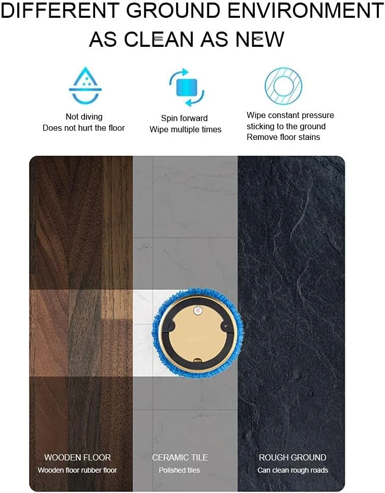 SYOSI Robot Vacuum Cleaner, Smart Automatic Sweeper, Dry and Wet Robot Vacuum, USB Rechargeable, 3000 Rpm Powerful Motor and 120 Minutes Long Running Time SYOSI Robot Vacuum Cleaner, Smart Automatic Sweeper, Dry and Wet Robot Vacuum, USB Rechargeable, 3000 Rpm Powerful Motor and 120 Minutes Long Running Time