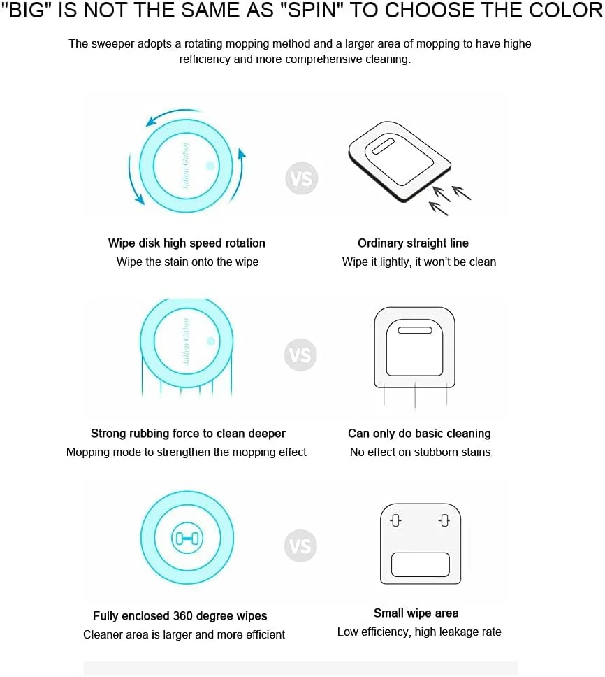 SYOSI Robot Vacuum Cleaner, Smart Automatic Sweeper, Dry and Wet Robot Vacuum, USB Rechargeable, 3000 Rpm Powerful Motor and 120 Minutes Long Running Time SYOSI Robot Vacuum Cleaner, Smart Automatic Sweeper, Dry and Wet Robot Vacuum, USB Rechargeable, 3000 Rpm Powerful Motor and 120 Minutes Long Running Time