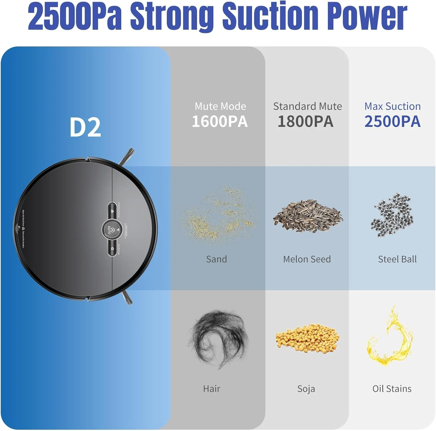 جاروبرقی رباتیک، جاروبرقی و تی شوی ربات Azonee با قدرت مکش 2500Pa، شارژ خودکار، کنترل از طریق اپلیکیشن و ریموت، مناسب برای سطوح سخت و فرش، تمیز کننده موثر موی حیوانات خانگی (مشکی)