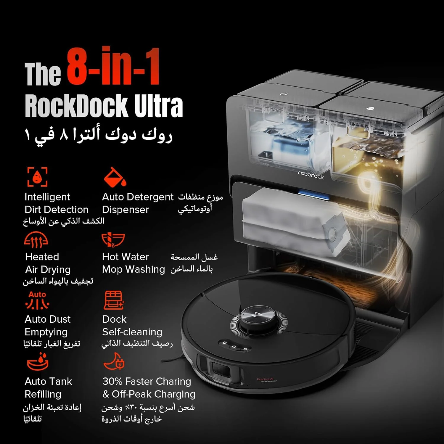 roborock S8 MaxV Ultra Robot Vacuum & Sonic Mop, 10000 Pa Suction,Deep Cleaning, Hot Air Self-Drying, Auto Empty & Refill, Obstacle Avoidance roborock S8 MaxV Ultra Robot Vacuum & Sonic Mop, 10000 Pa Suction,Deep Cleaning, Hot Air Self-Drying, Auto Empty & Refill, Obstacle Avoidance