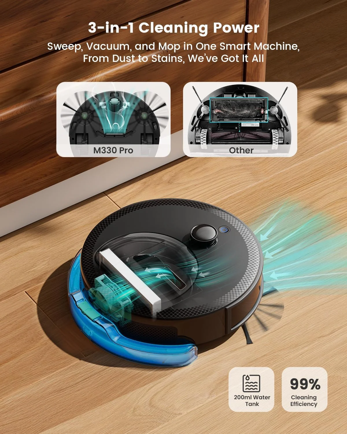 جاروبرقی رباتیک Lefant M330 Pro 3 در 1، جاروبرقی رباتیک با قدرت مکش 5000Pa، مسیریابی DToF، نقشه برداری، مناطق مجازی، اجتناب از موانع PSD، 150 دقیقه، اتصال از طریق Alexa/APP/WiFi جاروبرقی رباتیک Lefant M330 Pro 3 در 1، جاروبرقی رباتیک با قدرت مکش 5000Pa، مسیریابی DToF، نقشه برداری، مناطق مجازی، اجتناب از موانع PSD، 150 دقیقه، اتصال از طریق Alexa/APP/WiFi