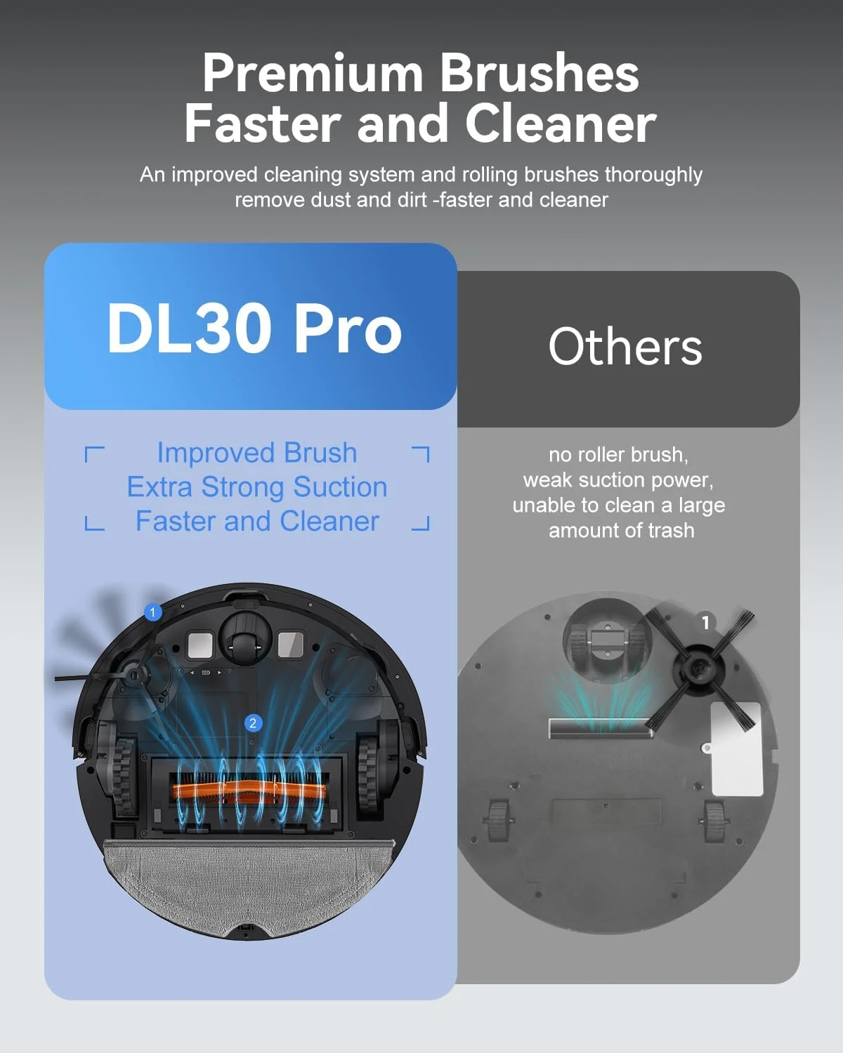 Kewbily Robot Vacuum and Mop Combo, LiDAR Navigation with Ultra Slim Design, Smart Mapping Robotic Vacuum Cleaner, 9000Pa Suction, Customizable Cleaning for Pet Hair, Carpets, and Hard Floors Kewbily Robot Vacuum and Mop Combo, LiDAR Navigation with Ultra Slim Design, Smart Mapping Robotic Vacuum Cleaner, 9000Pa Suction, Customizable Cleaning for Pet Hair, Carpets, and Hard Floors