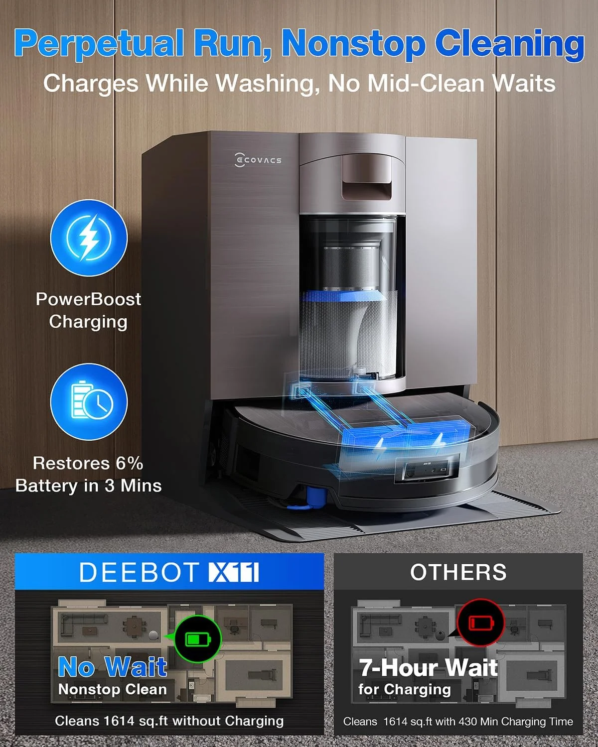 جاروبرقی رباتیک و تی شوی ECOVACS DEEBOT X11 OmniCyclone، شارژ PowerBoost، تی شوی خودشور فوری OZMO Roller 2.0، مکش قدرتمند 19500Pa، ایستگاه Bagless OmniCyclone، مسیریابی هوشمند سه بعدی AIVI جاروبرقی رباتیک و تی شوی ECOVACS DEEBOT X11 OmniCyclone، شارژ PowerBoost، تی شوی خودشور فوری OZMO Roller 2.0، مکش قدرتمند 19500Pa، ایستگاه Bagless OmniCyclone، مسیریابی هوشمند سه بعدی AIVI