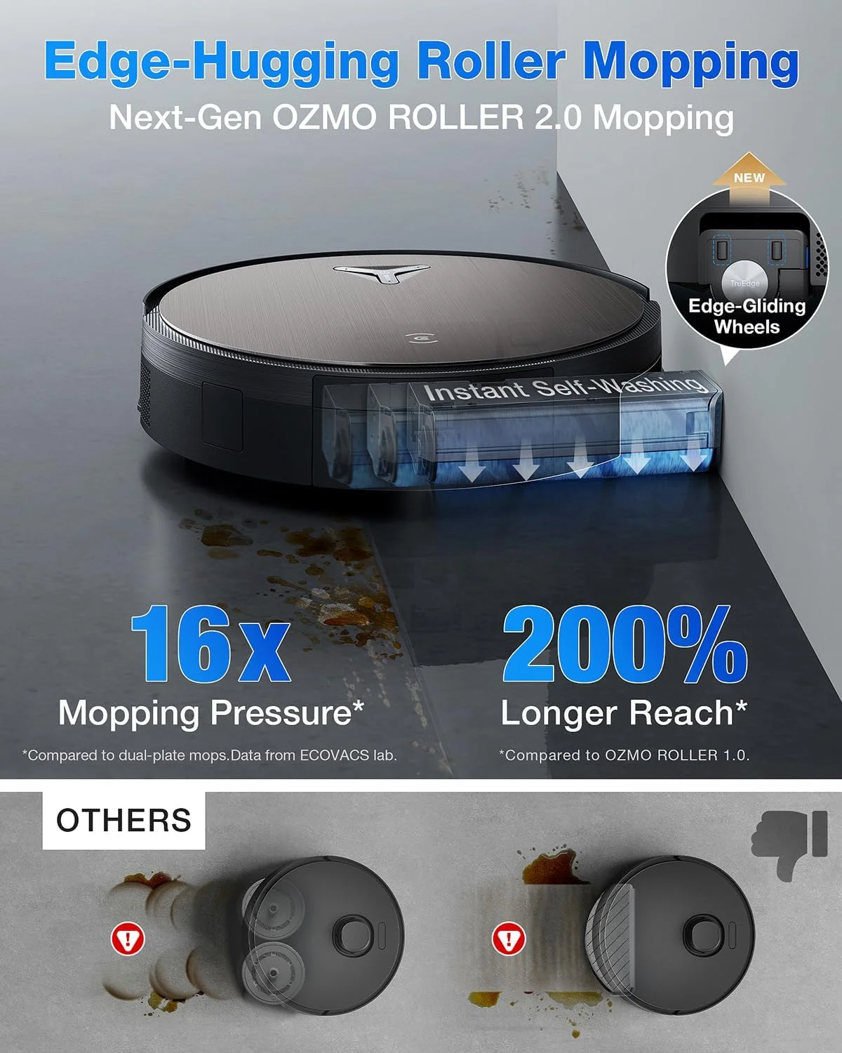 جاروبرقی رباتیک و تی شوی ECOVACS DEEBOT X11 OmniCyclone، شارژ PowerBoost، تی شوی خودشور فوری OZMO Roller 2.0، مکش قدرتمند 19500Pa، ایستگاه Bagless OmniCyclone، مسیریابی هوشمند سه بعدی AIVI جاروبرقی رباتیک و تی شوی ECOVACS DEEBOT X11 OmniCyclone، شارژ PowerBoost، تی شوی خودشور فوری OZMO Roller 2.0، مکش قدرتمند 19500Pa، ایستگاه Bagless OmniCyclone، مسیریابی هوشمند سه بعدی AIVI