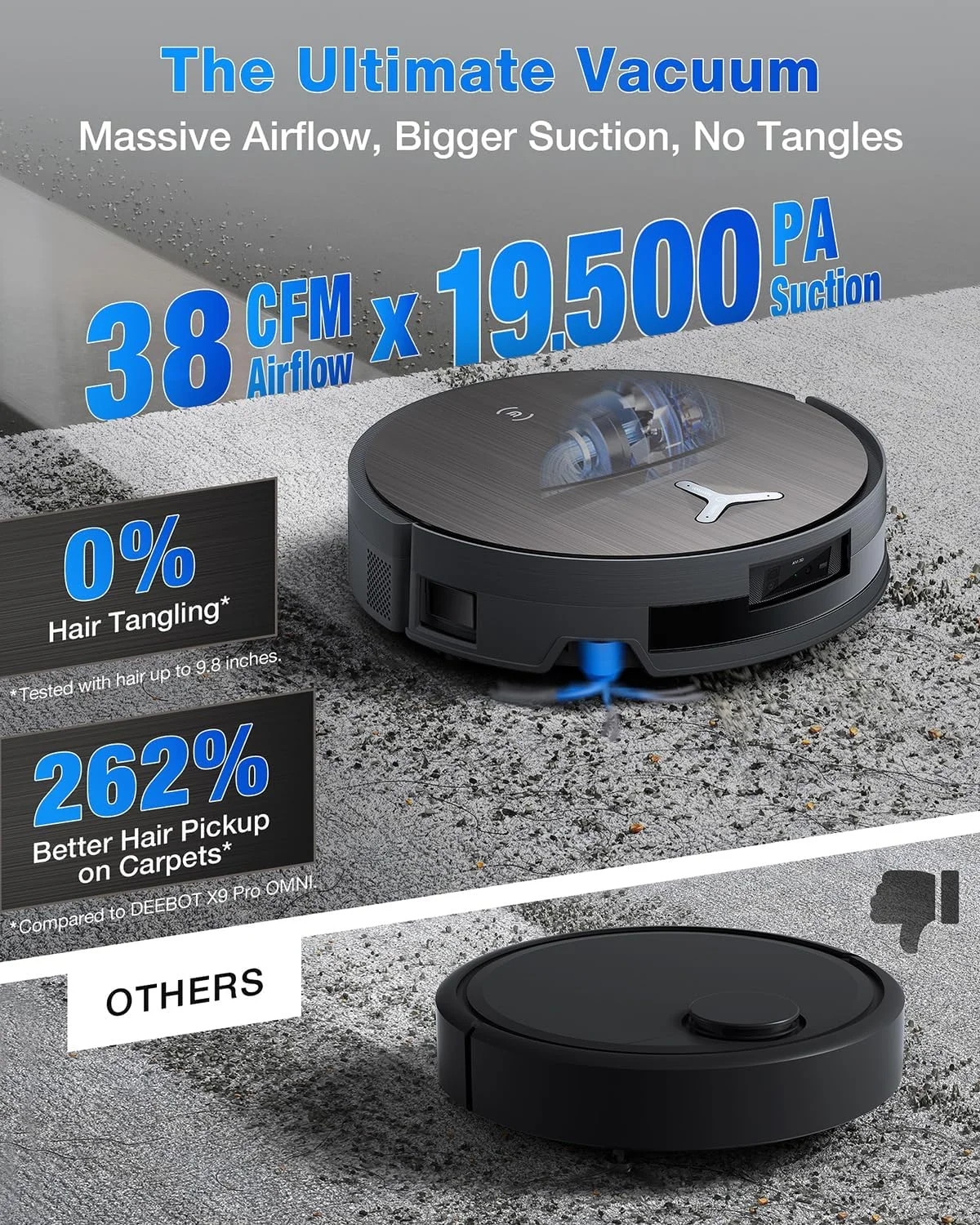 جاروبرقی رباتیک و تی شوی ECOVACS DEEBOT X11 OmniCyclone، شارژ PowerBoost، تی شوی خودشور فوری OZMO Roller 2.0، مکش قدرتمند 19500Pa، ایستگاه Bagless OmniCyclone، مسیریابی هوشمند سه بعدی AIVI جاروبرقی رباتیک و تی شوی ECOVACS DEEBOT X11 OmniCyclone، شارژ PowerBoost، تی شوی خودشور فوری OZMO Roller 2.0، مکش قدرتمند 19500Pa، ایستگاه Bagless OmniCyclone، مسیریابی هوشمند سه بعدی AIVI