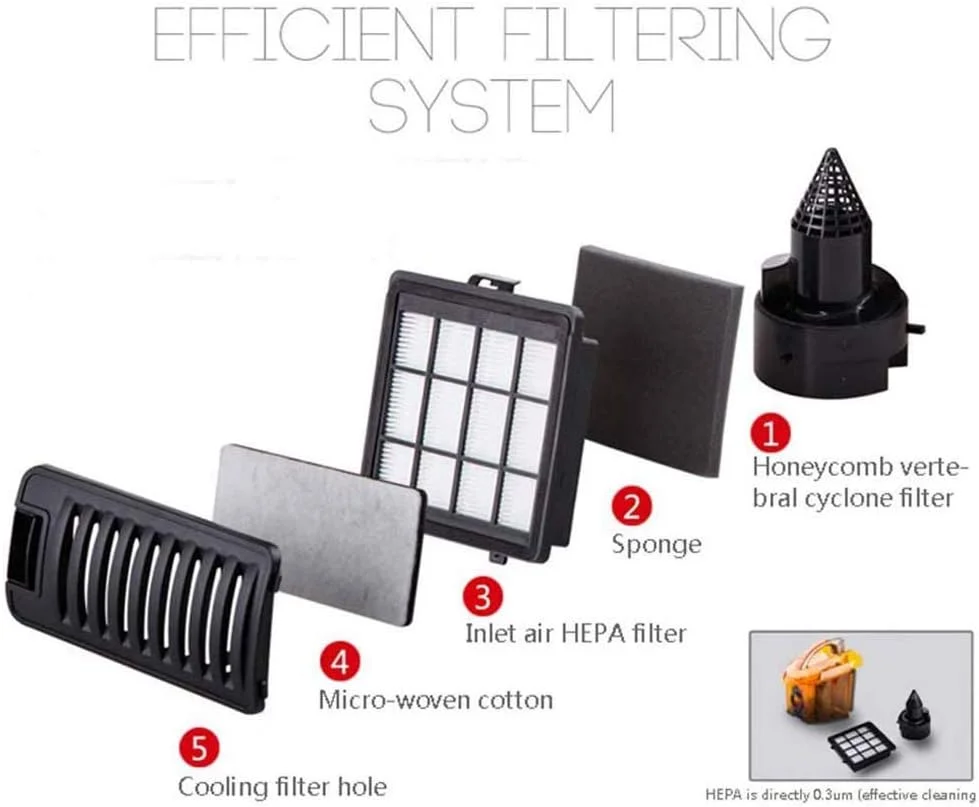جاروبرقی سطلی بدون کیسه Sdfshb، 1400 وات، مخزن بزرگ 2 لیتری، سیم جمع شونده جاروبرقی سطلی بدون کیسه Sdfshb، 1400 وات، مخزن بزرگ 2 لیتری، سیم جمع شونده