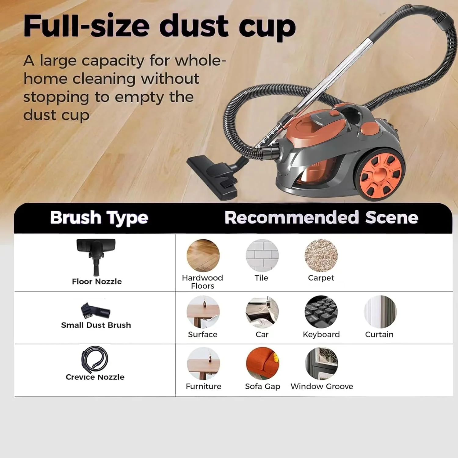 جاروبرقی 3300 واتی، جاروبرقی سطلی بدون کیسه چند چرخهای با فیلتراسیون سیکلون 20 کیلو پاسکال با کابل 5 متری، مخزن گرد و غبار 3 لیتری فیلتر قابل شستشو ضد باکتری برای موی حیوانات خانگی، کفهای سخت، فرش، خانه و محل کار جاروبرقی 3300 واتی، جاروبرقی سطلی بدون کیسه چند چرخهای با فیلتراسیون سیکلون 20 کیلو پاسکال با کابل 5 متری، مخزن گرد و غبار 3 لیتری فیلتر قابل شستشو ضد باکتری برای موی حیوانات خانگی، کفهای سخت، فرش، خانه و محل کار