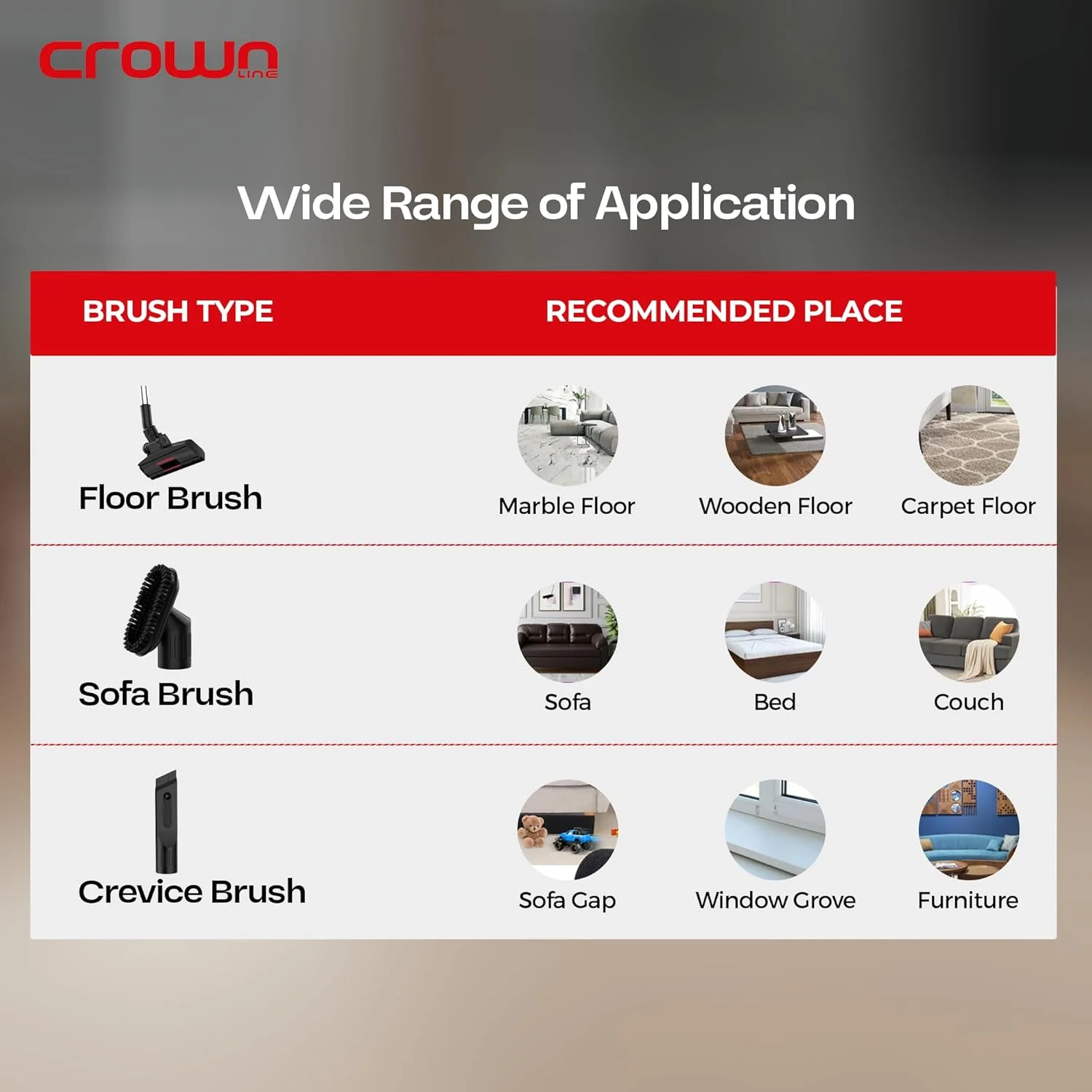 جاروبرقی بدون کیسه 2000 وات Crownline | مخزن 2.5 لیتری با دسته قابل تنظیم | مکش قدرتمند با فیلترهای متعدد | نشانگر پر بودن مخزن گرد و غبار و عملکرد بی صدا | VC-272A جاروبرقی بدون کیسه 2000 وات Crownline | مخزن 2.5 لیتری با دسته قابل تنظیم | مکش قدرتمند با فیلترهای متعدد | نشانگر پر بودن مخزن گرد و غبار و عملکرد بی صدا | VC-272A