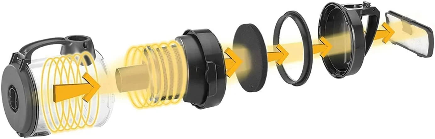 جاروبرقی سطلی بدون کیسه سیم دار چند سیکلونی بلک اند دکر با فیلتراسیون 6 مرحله ای، حداکثر توان 1400 وات، قدرت مکش 20 کیلو پاسکال، قرمز/مشکی، 2.5 لیتر، VM1680-B5