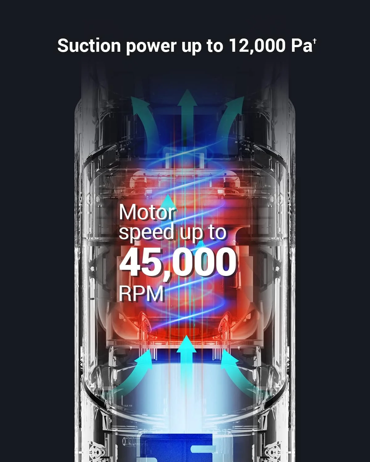 جاروبرقی عصایی ایزی ویز مدل RH1، باتری دار، خشک و مرطوب، دارای فیلتر HEPA، بدون کیسه، 200 وات، مشکی، خاکستری، 4 آمپر ساعت