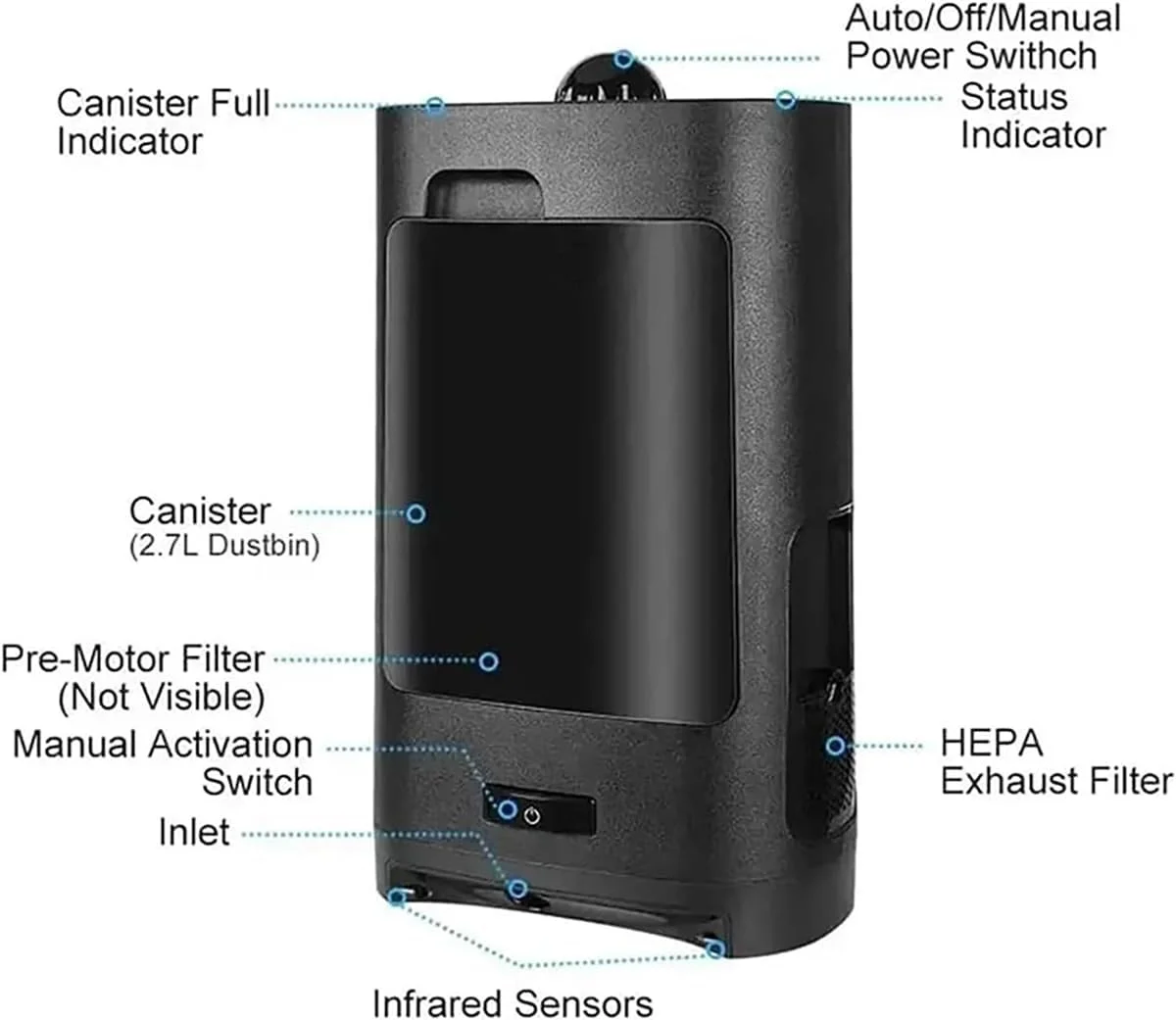 جاروبرقی سالنی آرایشگاه با فیلتر، جاروبرقی سالنی موهای شکسته، جاروبرقی سالنی موهای شکسته، جاروبرقی آرایشگاهی 1400 وات، جاروبرقی ثابت بدون لمس 2.7 لیتری جاروبرقی سالنی آرایشگاه با فیلتر، جاروبرقی سالنی موهای شکسته، جاروبرقی سالنی موهای شکسته، جاروبرقی آرایشگاهی 1400 وات، جاروبرقی ثابت بدون لمس 2.7 لیتری