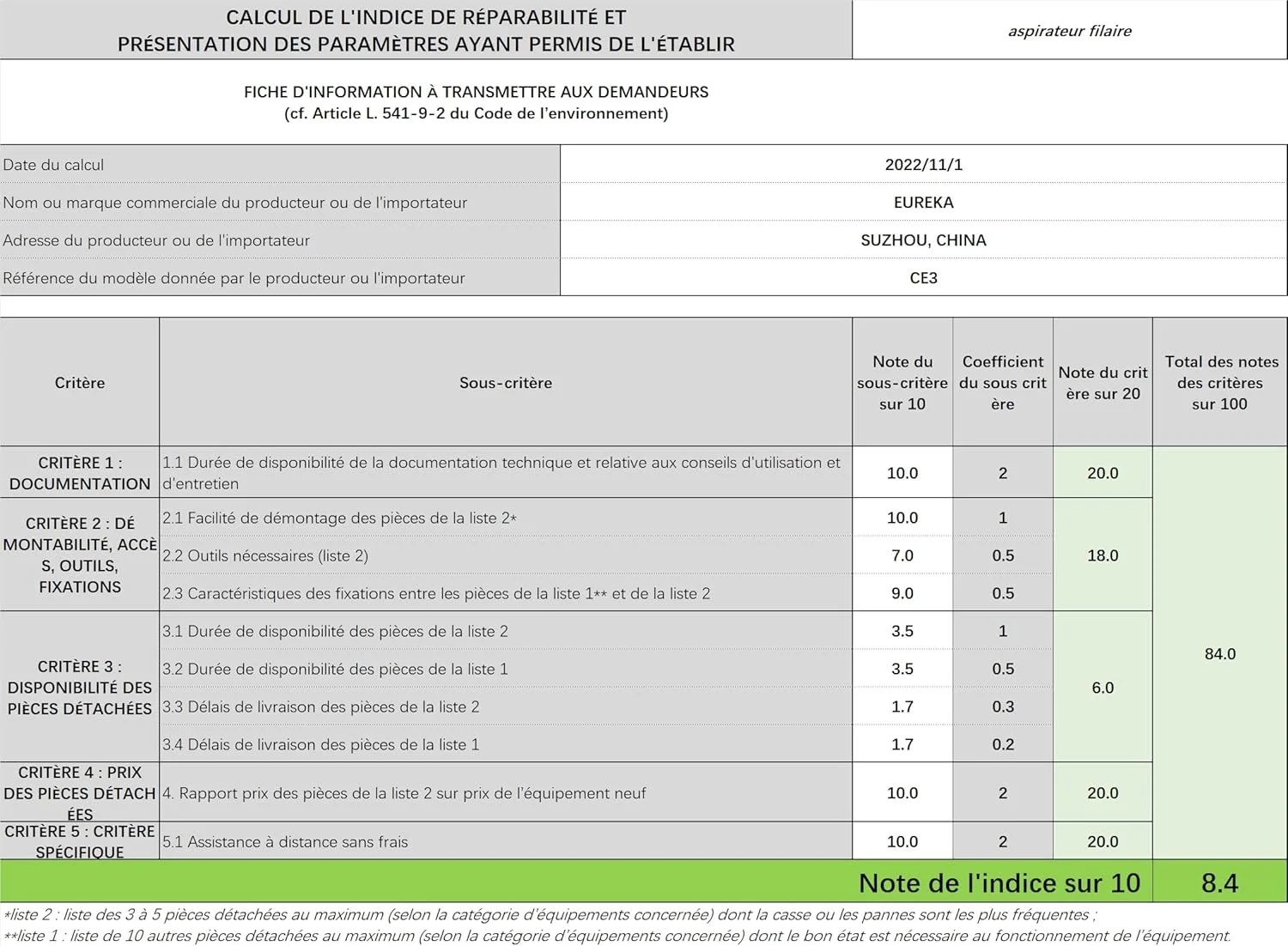جاروبرقی کیسه ای یورکا مدل NEN300، توان 700 وات، سطح صدای 62 دسی بل، جاروبرقی بسیار کم صدا، جاروبرقی قدرتمند با فیلتر بهداشتی و نازل مخصوص سطوح سخت، پارکت، فرش، سرامیک و کاشی، 2 لیتر جاروبرقی کیسه ای یورکا مدل NEN300، توان 700 وات، سطح صدای 62 دسی بل، جاروبرقی بسیار کم صدا، جاروبرقی قدرتمند با فیلتر بهداشتی و نازل مخصوص سطوح سخت، پارکت، فرش، سرامیک و کاشی، 2 لیتر