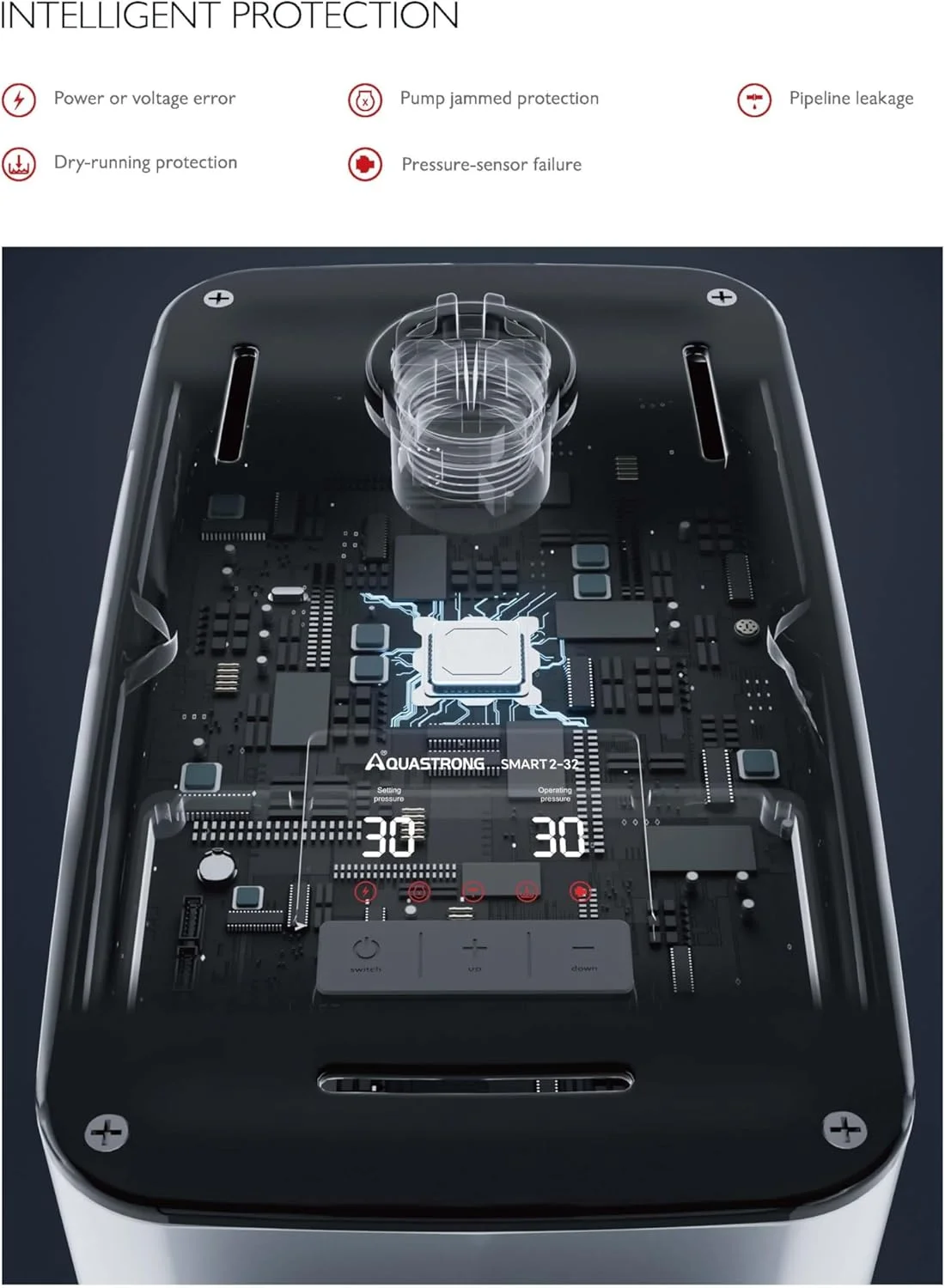 پمپ آب خود مکش هوشمند آکواسترانگ AquaSmart 2-32Z – 0.5 اسب بخار | تقویت کننده فشار اتوماتیک | جمع و جور و فوق العاده بی صدا | ایده آل برای خانه هایی با مخازن زمینی پمپ آب خود مکش هوشمند آکواسترانگ AquaSmart 2-32Z – 0.5 اسب بخار | تقویت کننده فشار اتوماتیک | جمع و جور و فوق العاده بی صدا | ایده آل برای خانه هایی با مخازن زمینی