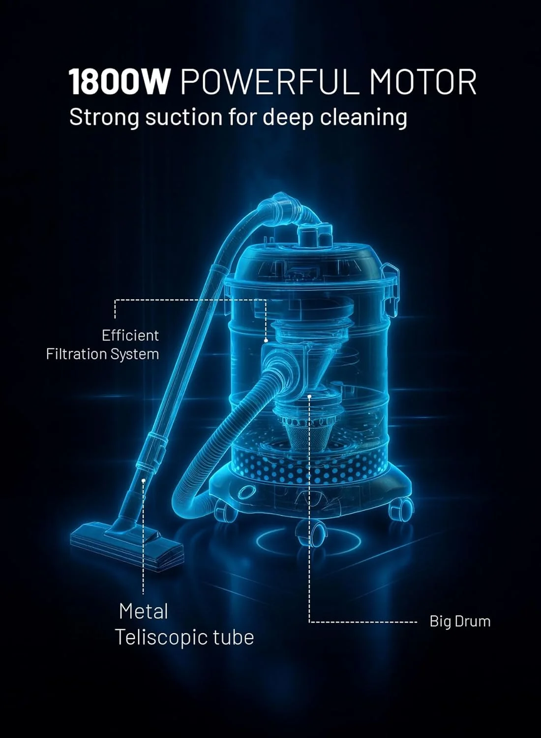 جاروبرقی AFRA مدل AF-2021DRVC، موتور 1800 وات، ظرفیت 21 لیتر، چرخ های متحرک 360 درجه، سیم برق 4 متری جاروبرقی AFRA مدل AF-2021DRVC، موتور 1800 وات، ظرفیت 21 لیتر، چرخ های متحرک 360 درجه، سیم برق 4 متری