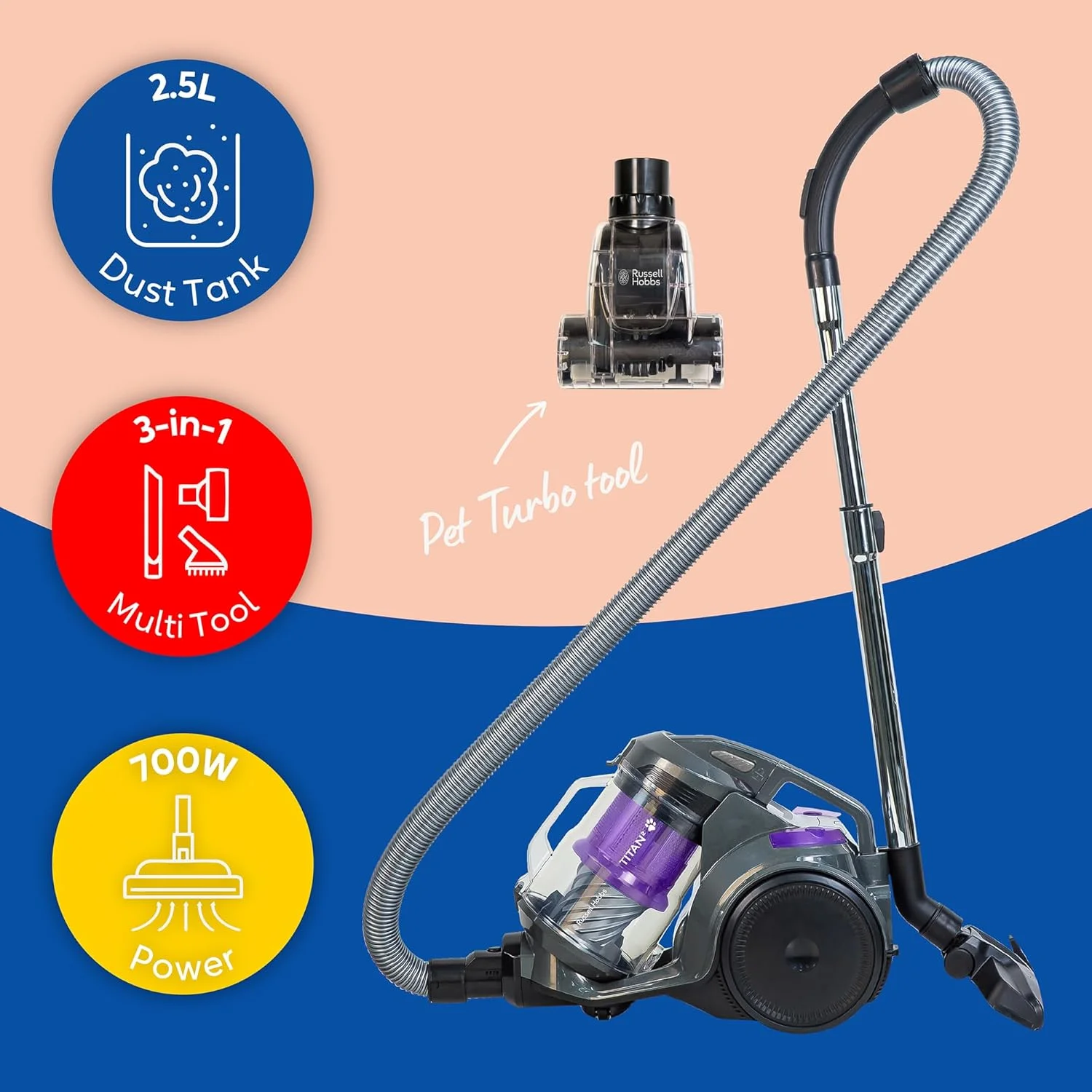 جاروبرقی سطلی راسل هابز TITAN2 PET، خاکستری و بنفش، 3 لیتری، به همراه ابزار چند منظوره 3 در 1، قفل سه گانه گرد و غبار، موتور 700 واتی با راندمان بالا، ابزار توربو مخصوص حیوانات خانگی RHCV4601