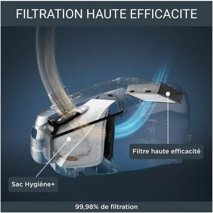 جاروبرقی کیسه ای روونتا مدل RO6136 Green Force Max Silence، 900 وات، کیسه گرد و غبار 4.5 لیتری، فیلتراسیون HEPA 99.98٪، شعاع عملکرد 12 متری، طراحی جمع و جور، شامل لوازم جانبی، مشکی جاروبرقی کیسه ای روونتا مدل RO6136 Green Force Max Silence، 900 وات، کیسه گرد و غبار 4.5 لیتری، فیلتراسیون HEPA 99.98٪، شعاع عملکرد 12 متری، طراحی جمع و جور، شامل لوازم جانبی، مشکی