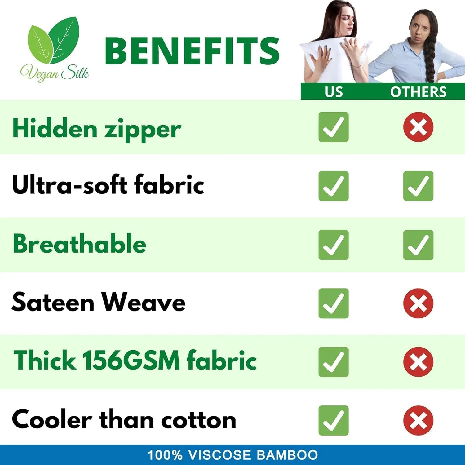 روبالشی گیاهی ابریشمی بامبو - ست 2 عددی روبالشی کوئین با زیپ، روبالشی خنک کننده برای افراد گرمایی روبالشی گیاهی ابریشمی بامبو - ست 2 عددی روبالشی کوئین با زیپ، روبالشی خنک کننده برای افراد گرمایی