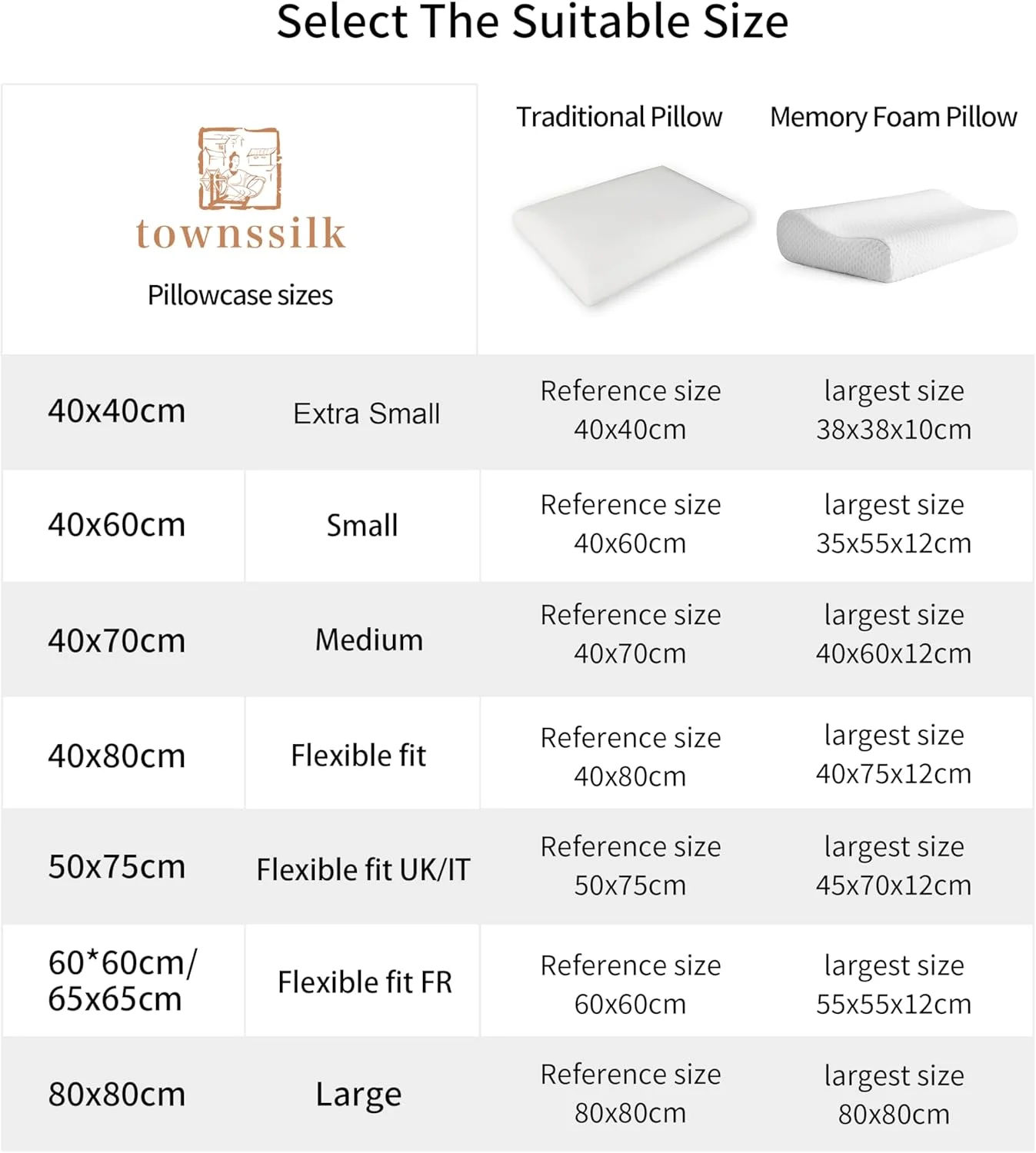روبالشی ابریشم خالص توت 100% townssilk برای سلامت مو و پوست در هر دو طرف، 1 عدد، سایز 40 × 60 سانتی متر، روبالشی با زیپ مخفی، تراکم بافت 600، صورتی چرک روبالشی ابریشم خالص توت 100% townssilk برای سلامت مو و پوست در هر دو طرف، 1 عدد، سایز 40 × 60 سانتی متر، روبالشی با زیپ مخفی، تراکم بافت 600، صورتی چرک