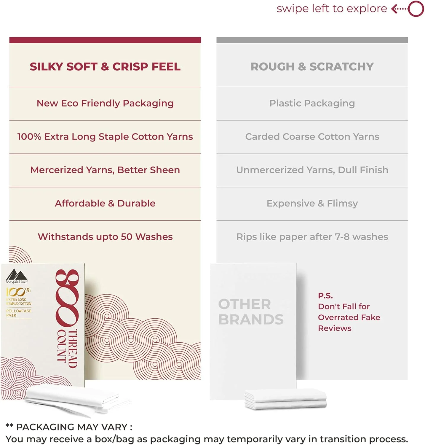 ست روبالشی دو عددی میفر لینن سایز کوئین/استاندارد - 100% روبالشی نخی، خنک کننده طبیعی، 800 نخ، نرم، روکش روبالشی با بافت ساتن، سفید روشن - کیفیت مشابه پنبه مصری ست روبالشی دو عددی میفر لینن سایز کوئین/استاندارد - 100% روبالشی نخی، خنک کننده طبیعی، 800 نخ، نرم، روکش روبالشی با بافت ساتن، سفید روشن - کیفیت مشابه پنبه مصری