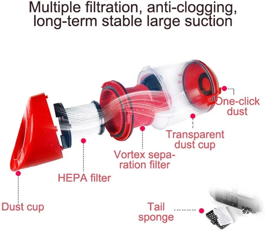 جاروبرقی سطلی UOKUGZ، جاروبرقی عصایی دستی، دستگاه جاروبرقی برقی مکنده، برس جاروبرقی سبک وزن سیم دار برای فرش و کف سخت جاروبرقی سطلی UOKUGZ، جاروبرقی عصایی دستی، دستگاه جاروبرقی برقی مکنده، برس جاروبرقی سبک وزن سیم دار برای فرش و کف سخت
