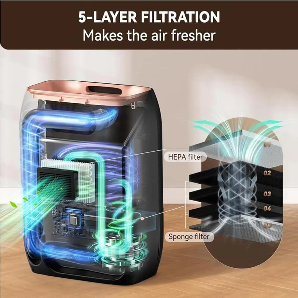 جاروبرقی اتوماتیک بدون لمس 7 لیتری پرو، پردازنده تمیز کننده مو، جاروبرقی برقی 1500 واتی با نازل، سطل زباله جاروبرقی مخزنی، بدون کیسه، برای جارو کردن موی حیوانات خانگی سالن جاروبرقی اتوماتیک بدون لمس 7 لیتری پرو، پردازنده تمیز کننده مو، جاروبرقی برقی 1500 واتی با نازل، سطل زباله جاروبرقی مخزنی، بدون کیسه، برای جارو کردن موی حیوانات خانگی سالن