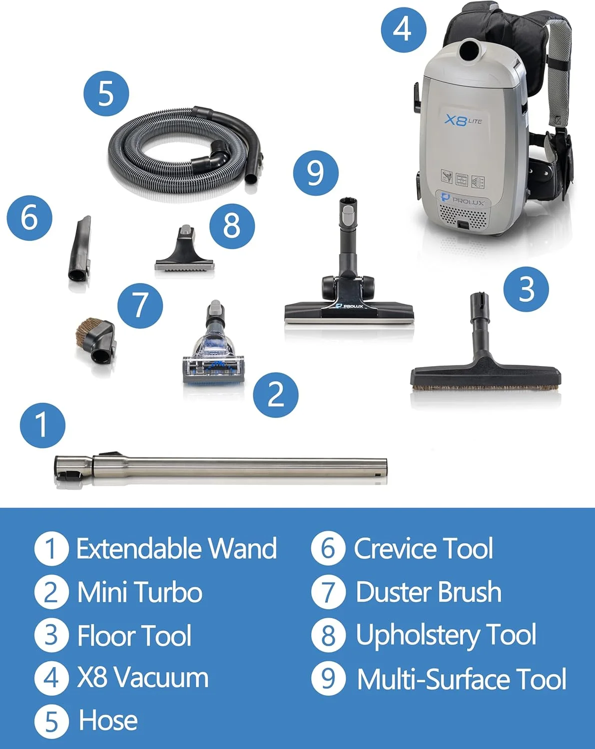 جاروبرقی کوله پشتی Prolux X8 Lite با بندهای قابل تنظیم چند نقطه ای ممتاز و کیت ابزار لوکس جاروبرقی کوله پشتی Prolux X8 Lite با بندهای قابل تنظیم چند نقطه ای ممتاز و کیت ابزار لوکس