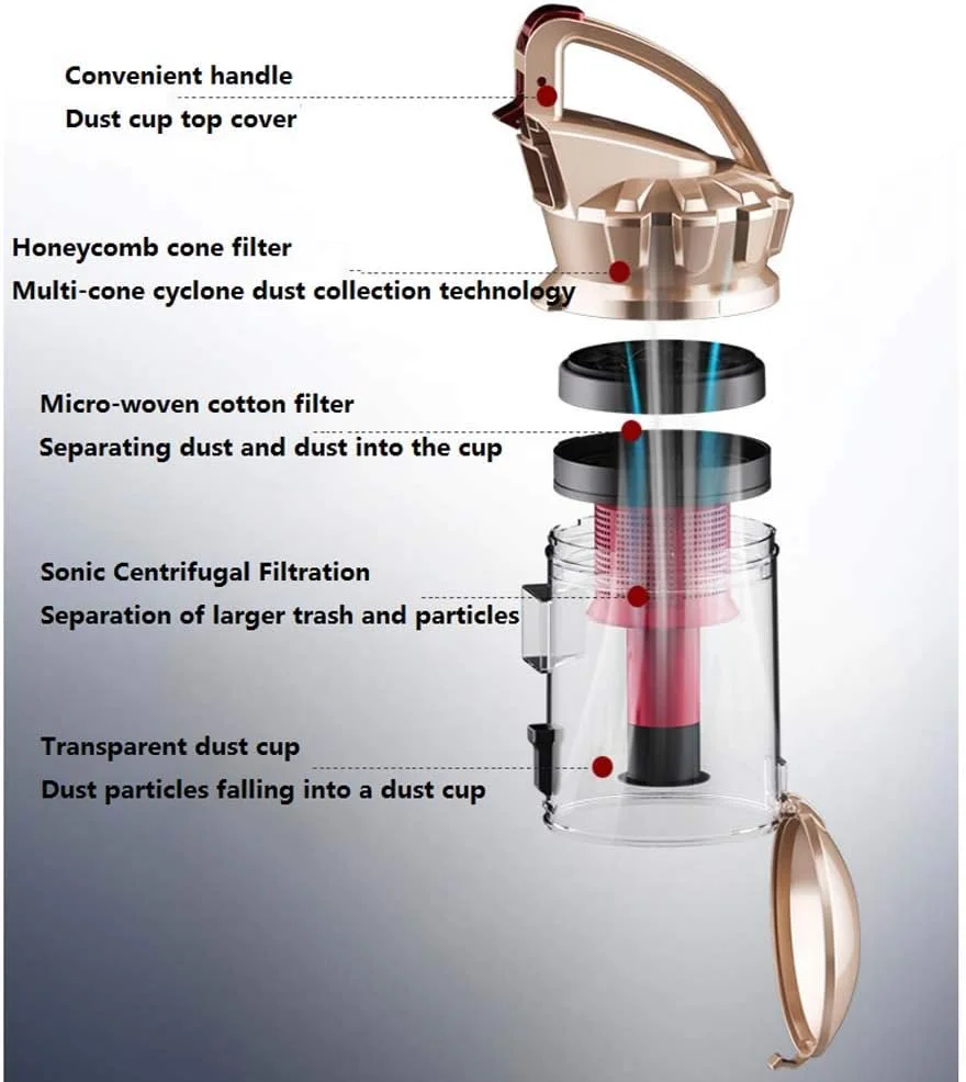 جاروبرقی سطلی بدون کیسه Rziioo، مناسب برای آلرژی، جاروبرقی و از بین بردن کنه ها، کابل برق 6 متری بلند، مخزن گرد و غبار قابل شستشو 1400 وات، 2 لیتر جاروبرقی سطلی بدون کیسه Rziioo، مناسب برای آلرژی، جاروبرقی و از بین بردن کنه ها، کابل برق 6 متری بلند، مخزن گرد و غبار قابل شستشو 1400 وات، 2 لیتر