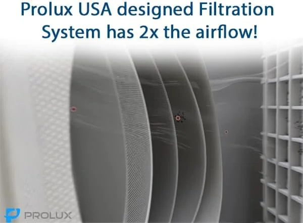 جاروبرقی کیسه ای سطلی پرولاکس تریتان با فیلتراسیون HEPA و کیت ابزار مراقبت کامل از منزل جاروبرقی کیسه ای سطلی پرولاکس تریتان با فیلتراسیون HEPA و کیت ابزار مراقبت کامل از منزل