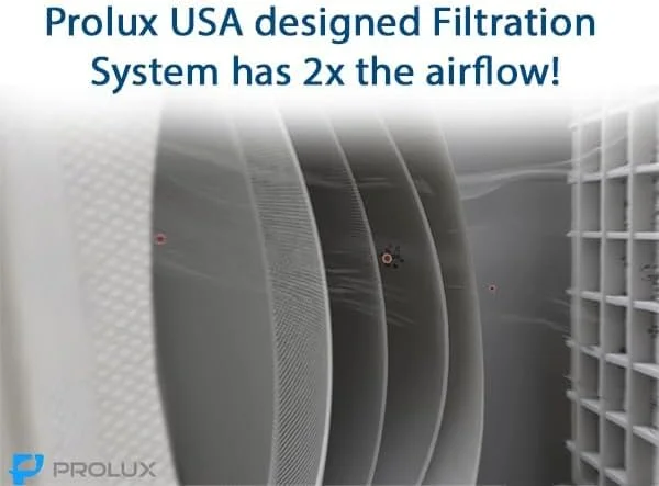 جاروبرقی کارتریجی آب بندی شده هپا Prolux lux.pro Tritan با موتور قدرتمند 12 آمپر مناسب سطوح سخت جاروبرقی کارتریجی آب بندی شده هپا Prolux lux.pro Tritan با موتور قدرتمند 12 آمپر مناسب سطوح سخت