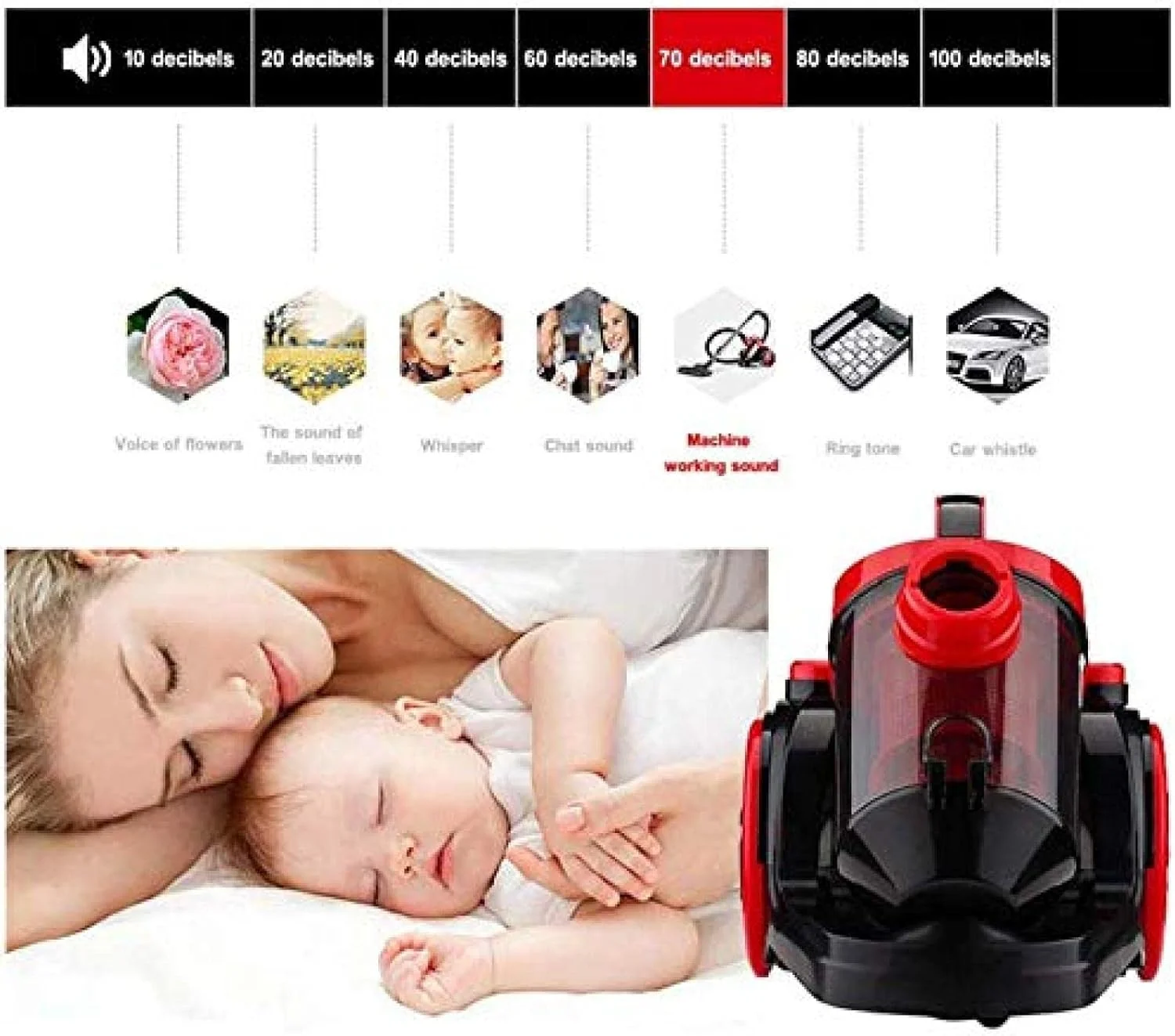 جاروبرقی سطلی سایکلونیک بدون کیسه JWCN، جاروبرقی برقی 1400 واتی با فیلتر HEPA، مخزن گرد و غبار بزرگ 2 لیتری، سیم جمع شونده، به روز