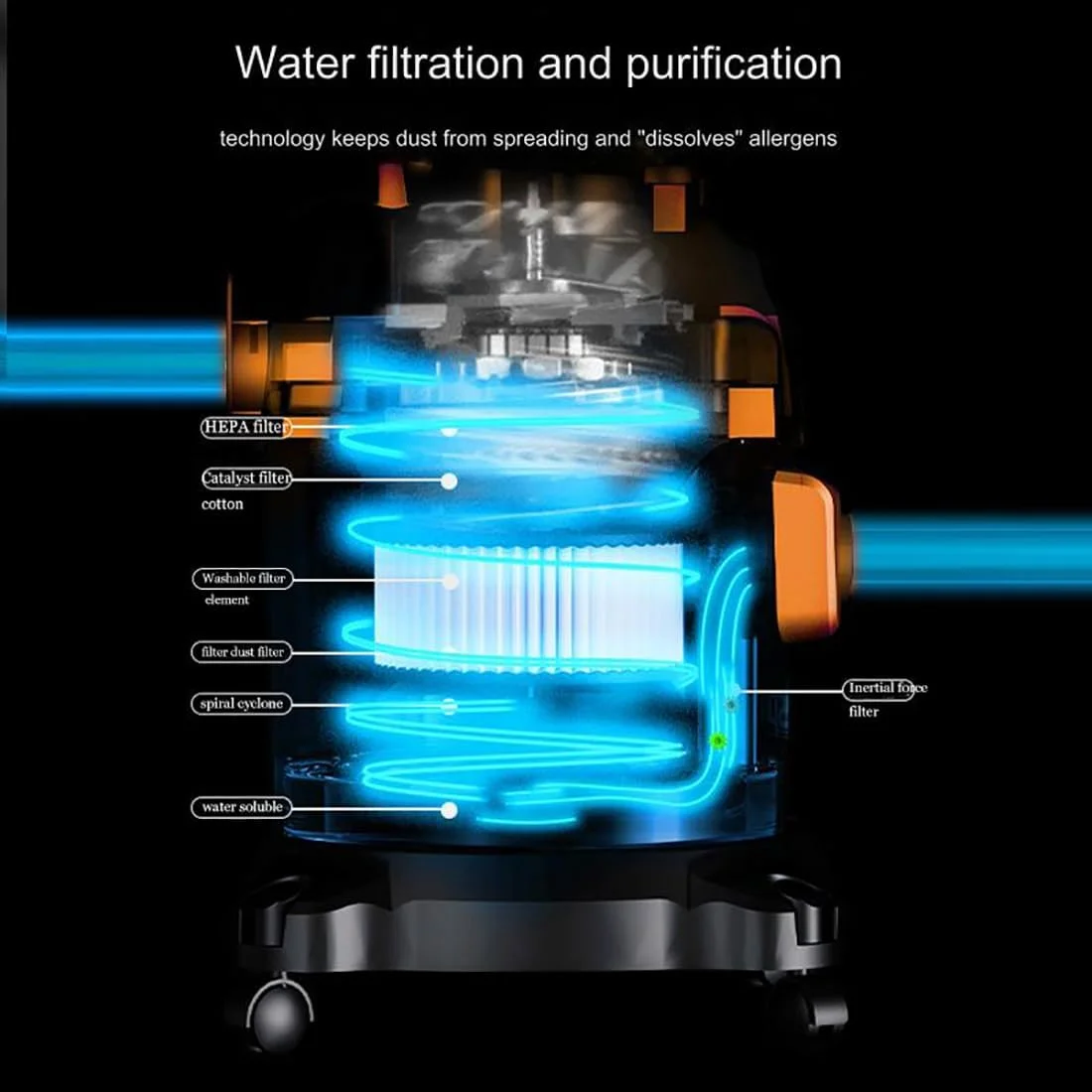 جاروبرقی سطلی بدون کیسه، موتور پرقدرت 2100 وات، جاروبرقی تر و خشک، کنترل 3 سرعته با فیلتر HEPA، مخزن 20 لیتری، مناسب برای کف های سخت، فرش ها، موی حیوانات خانگی، خودرو و باغ جاروبرقی سطلی بدون کیسه، موتور پرقدرت 2100 وات، جاروبرقی تر و خشک، کنترل 3 سرعته با فیلتر HEPA، مخزن 20 لیتری، مناسب برای کف های سخت، فرش ها، موی حیوانات خانگی، خودرو و باغ