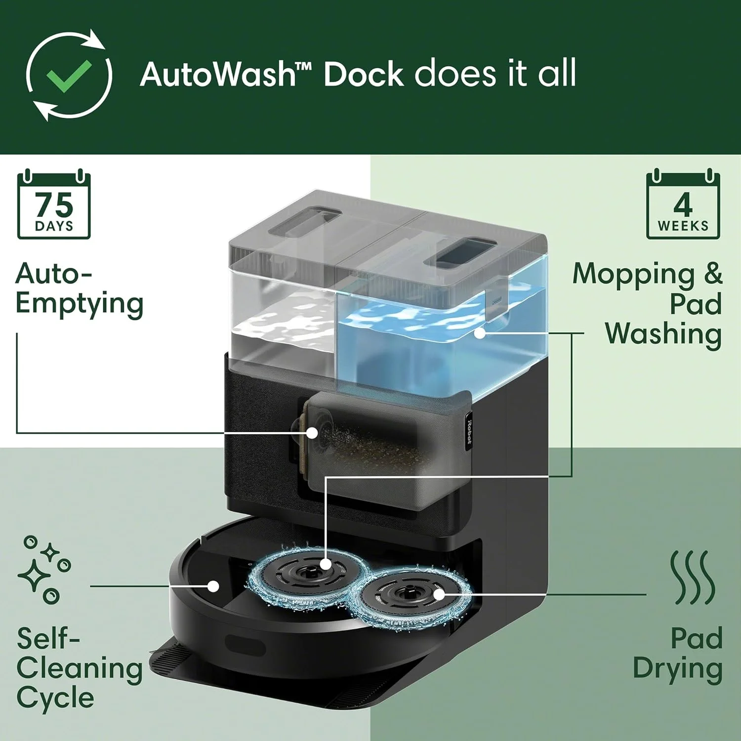 ربات جاروبرقی و طیکش iRobot Roomba Plus 404 Combo به همراه داک AutoWash ربات جاروبرقی و طیکش iRobot Roomba Plus 404 Combo به همراه داک AutoWash