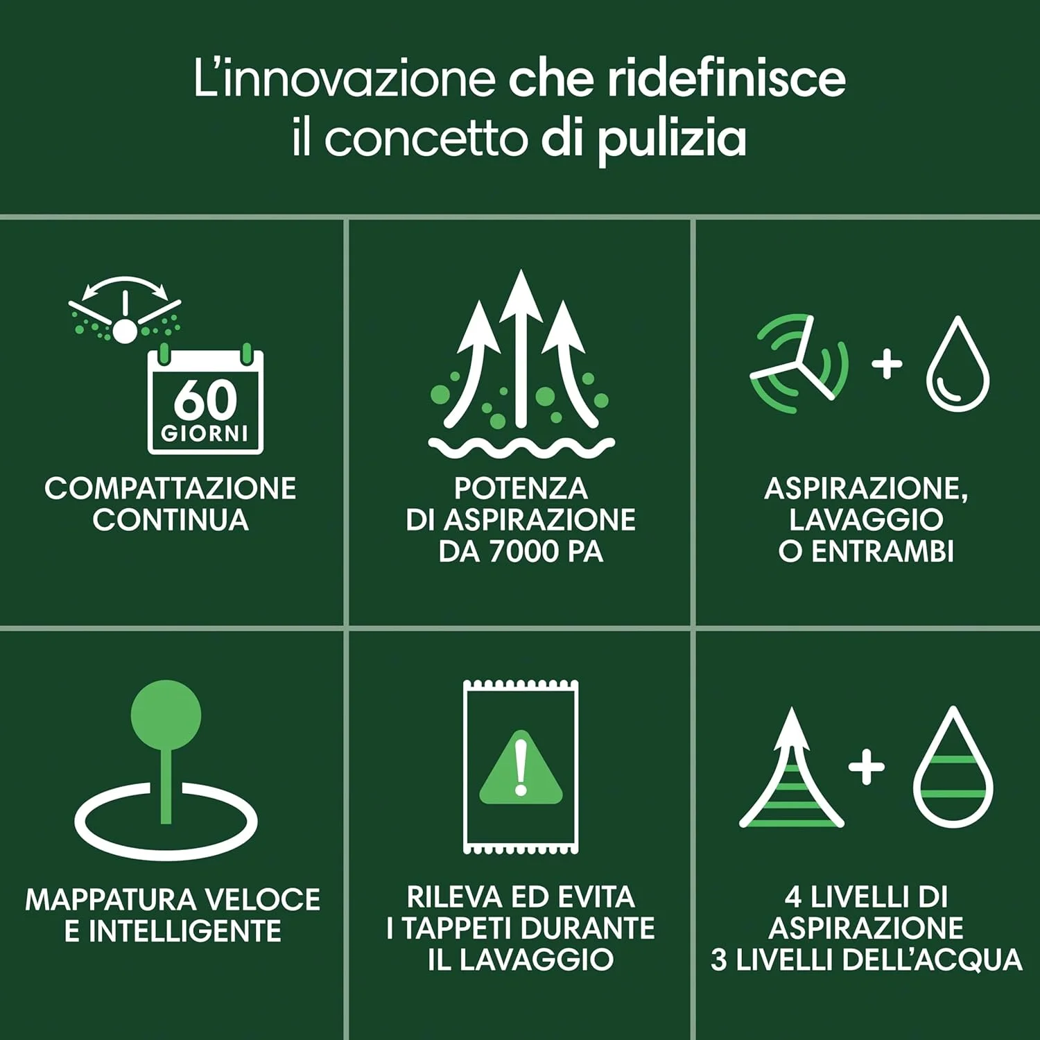 جاروبرقی رباتیک iRobot ROOMBA 205 COMBO SHOWER COMPACTOR مشکی جاروبرقی رباتیک iRobot ROOMBA 205 COMBO SHOWER COMPACTOR مشکی